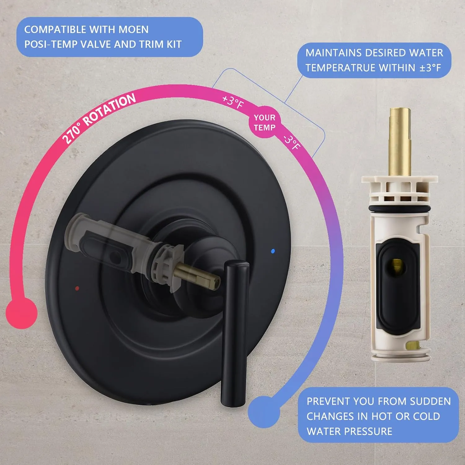 1222 Replacement Cartridge with 116653 Handle Adapter Kit for Moen, Compatible with One Hanlde Posi Temp Faucet