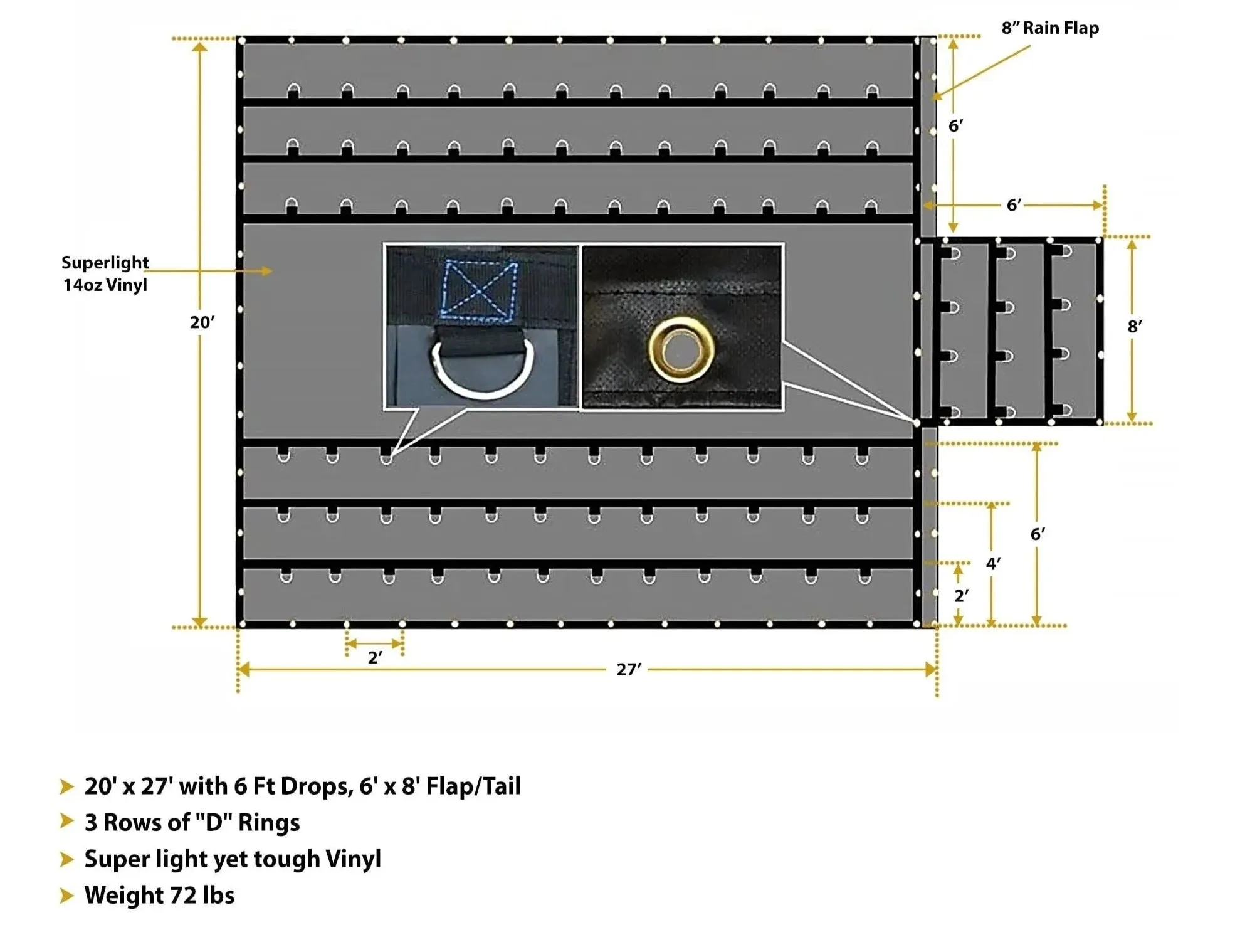 20' x 27' Tarp With 6' Drop | Two