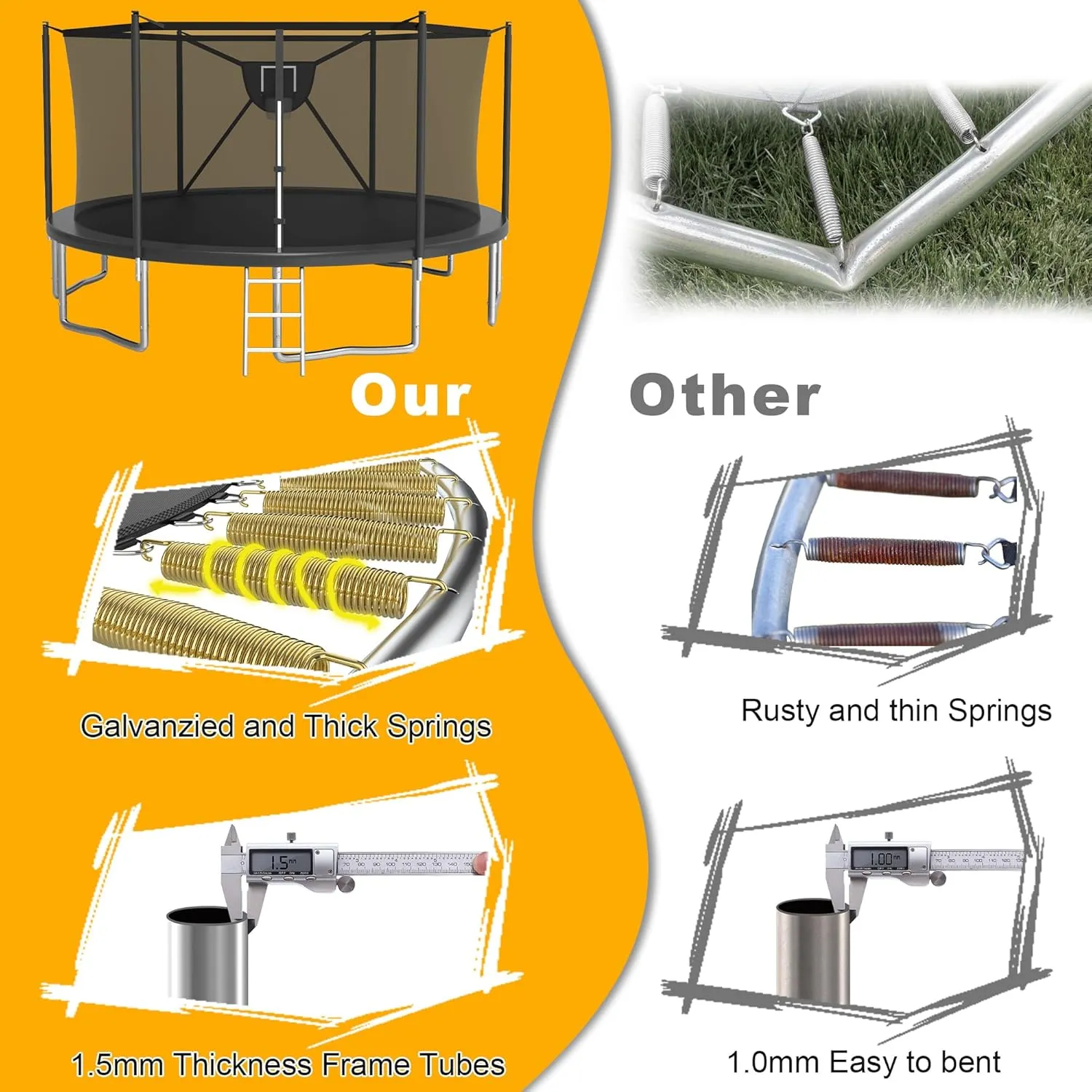 2025 Upgrade 1500LBS Outdoor Tranpoline for Kids and Adults 【Easy to Install & Built to Last】 10FT 12FT 14FT 16FT Recreational Tranpolines with Net, Basketball Hoop and Ladder, ASTM Approved
