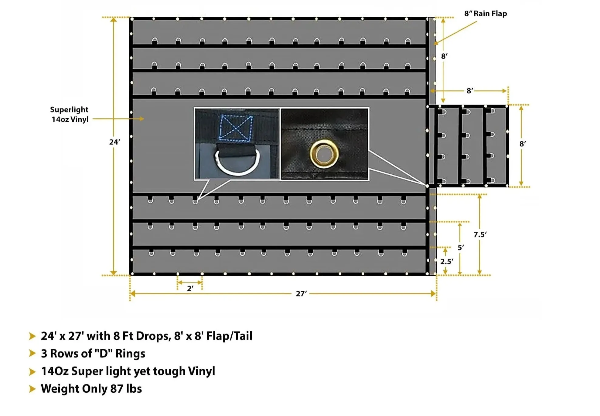 24' x 27' Tarp With 8' Drop | Two
