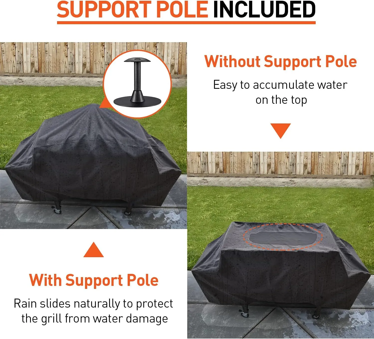 36 Inch Griddle Cover Compatible for Blackstone, Camp Chef 600, Nexgrill, Heavy Duty Waterproof 4 Burner Flat Top Grill Cover, Includes Support Pole