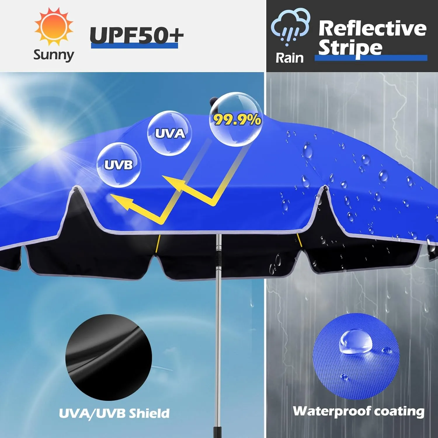 48.8 inch Large Beach Umbrella with Clamp Sun Shade for Beach Chair, 360°Adjustable UV Protection Golf Umbrella with Clip for Outdoor Stroller Wheelchair Camping Chair