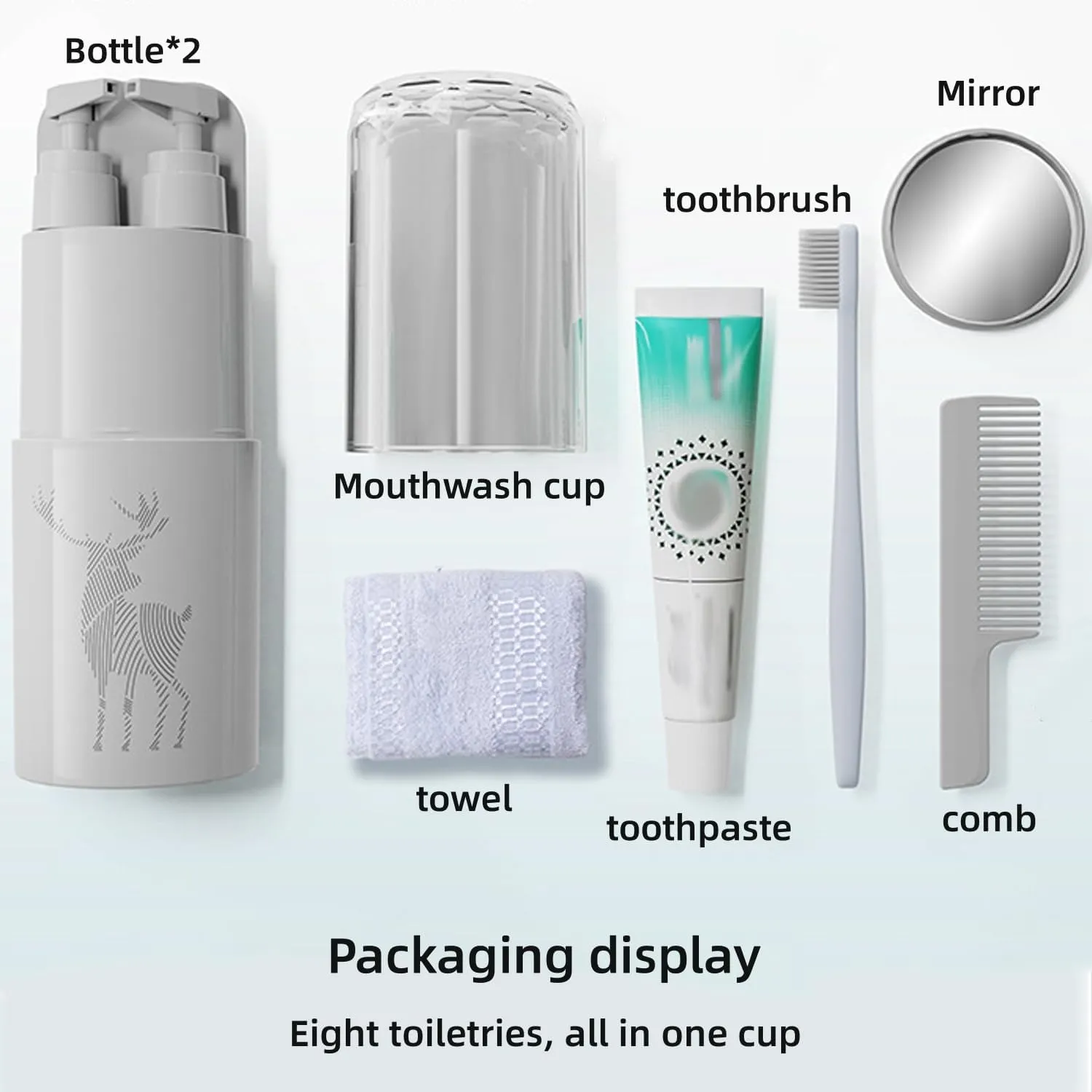 8-In-1 Toiletry Set For Minimalist & Organized Travel,Portable Travel Toiletry Storage Kit (grey,8-piece set)