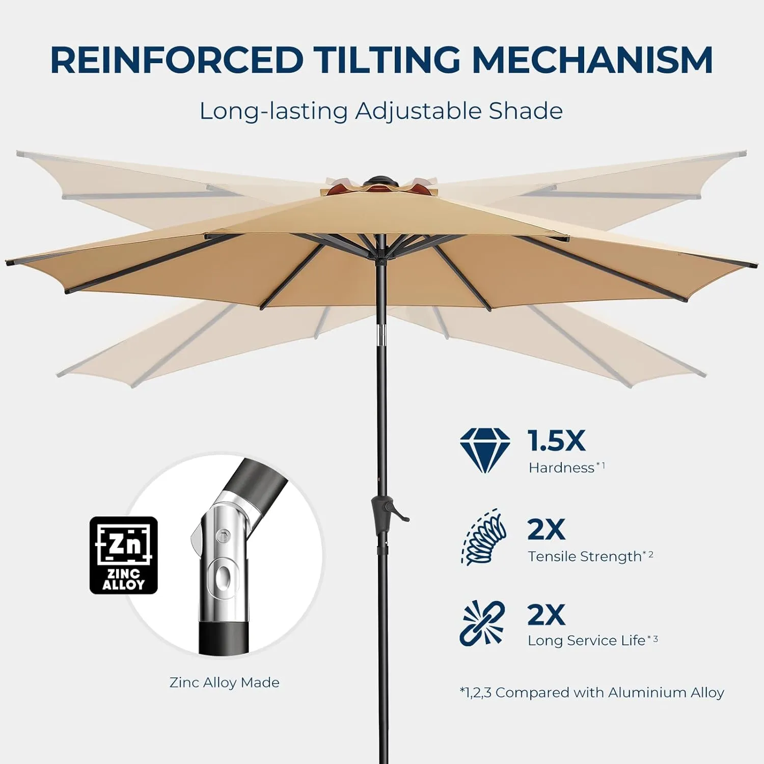 9ft Outdoor Patio Umbrella - Market Table Pool Deck Umbrella UPF50  UV Protection with Push Button Tilt, Crank and 8 Sturdy Ribs (Beige, No base)