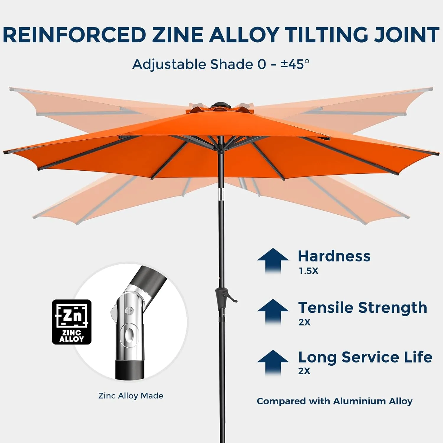 9ft Outdoor Patio Umbrella - Market Table Pool Deck Umbrella UPF50  UV Protection with Push Button Tilt, Crank and 8 Sturdy Ribs (Neon Orange, No base)