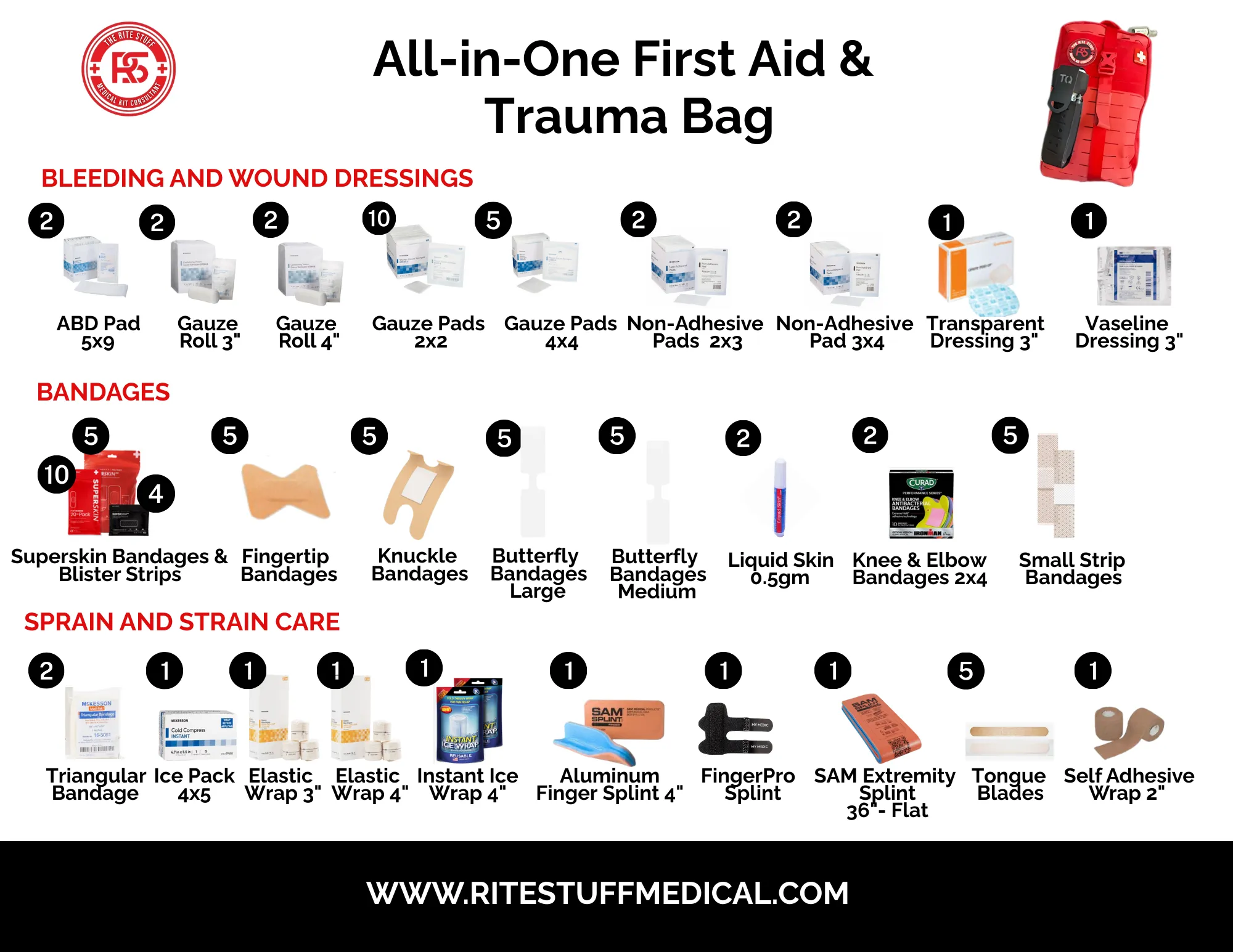 ALL-IN-ONE FIRST AID & TRAUMA BAG