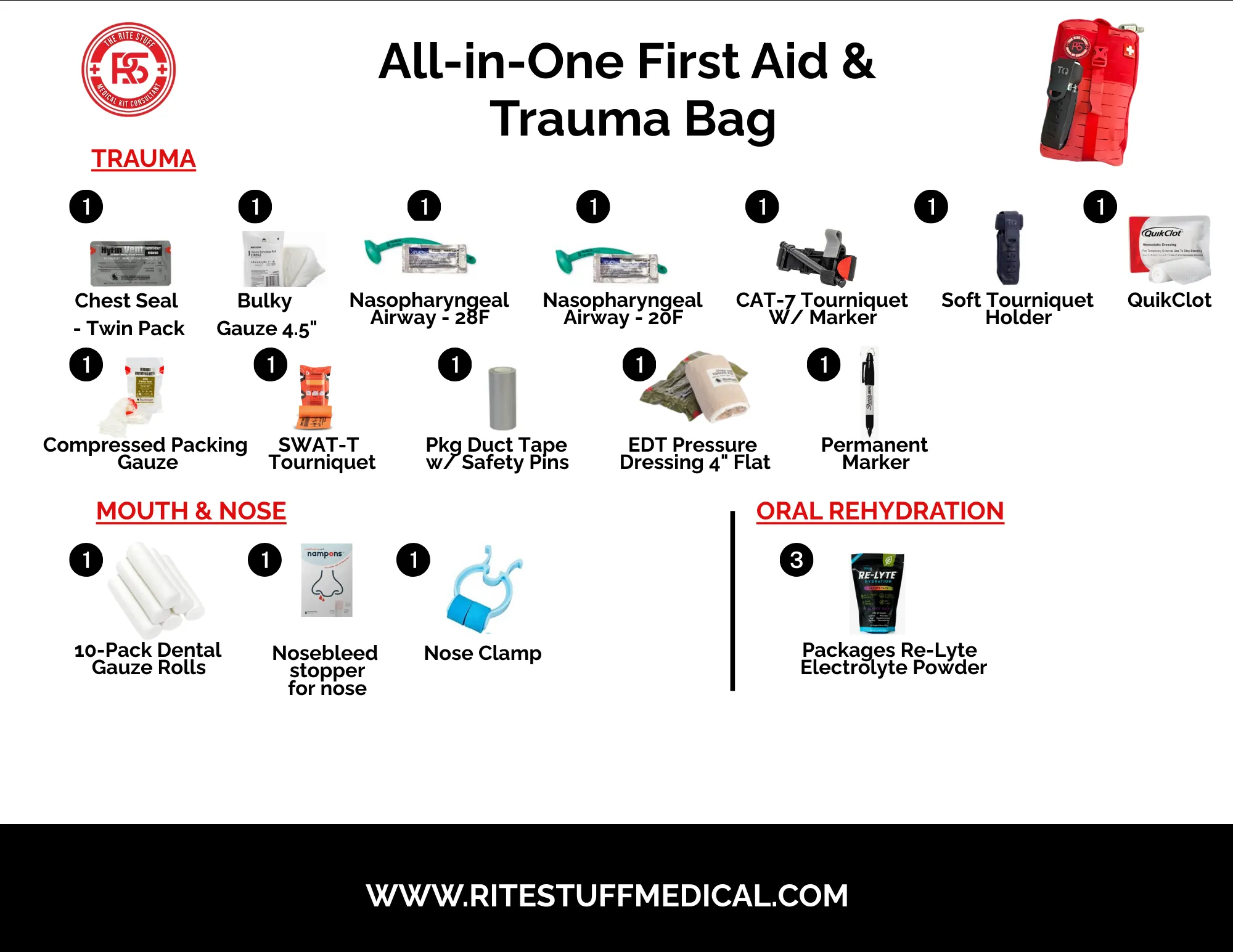 ALL-IN-ONE FIRST AID & TRAUMA BAG
