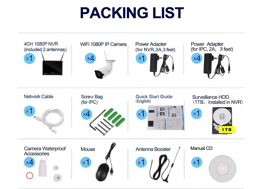 AmSecu 4 Channel WiFi All in ONE Wireless Security System 2TB