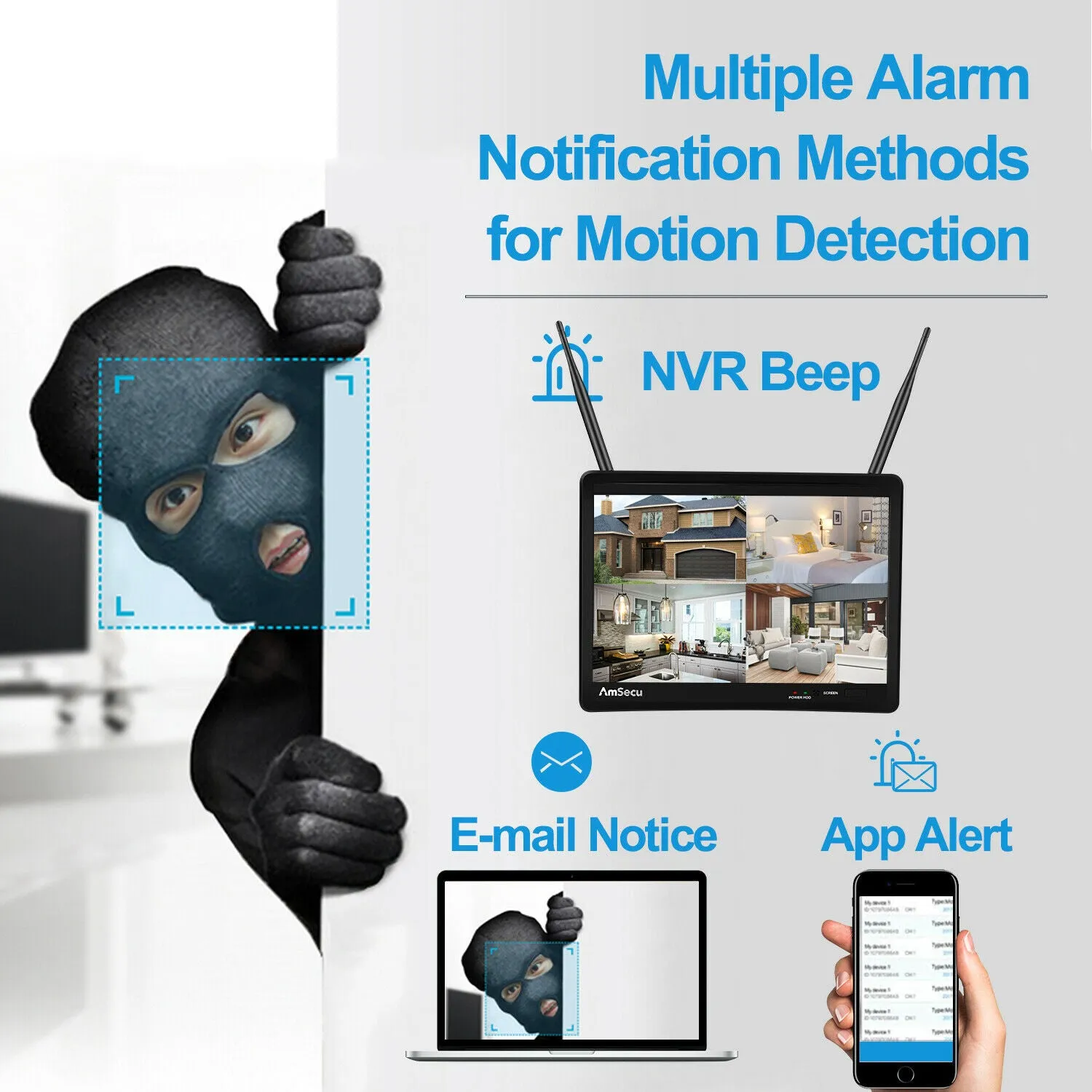 AmSecu 4 Channel WiFi All in ONE Wireless Security System 2TB