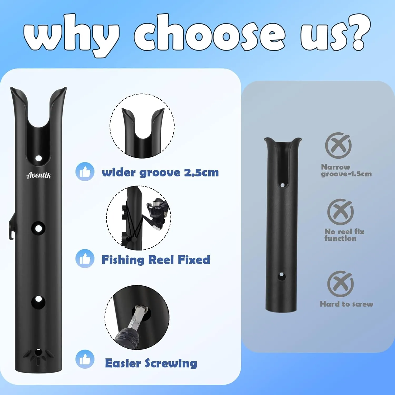 Aventik Tube Fishing Rod Holder Bracket Wall Mounted Boat Side Mount Tool Holder Tube Links with Screws 1/2/3/4/6 Pole Tube Fishing Rod Holders