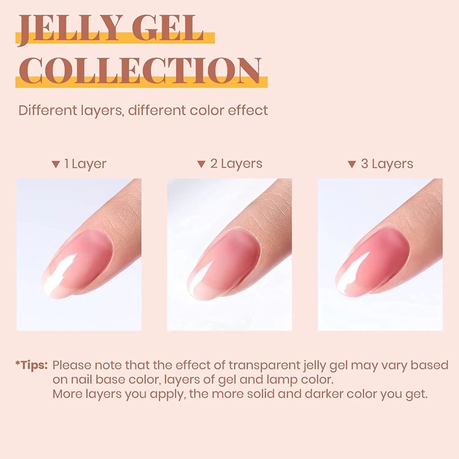 Beetles Gel Nail Polish Kit with U V LED Light 48W,6 Colors Jelly Milky White Sheer Pink Nude Gel Polish Starter Kit Manicure,Soak Off U V Gel Nail Polish Set Salon DIY for Girl