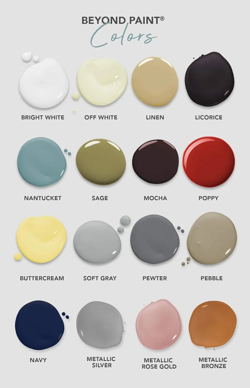 Beyond Paint Furniture, Cabinets and More All-in-One Refinishing Kit/Color- Poppy