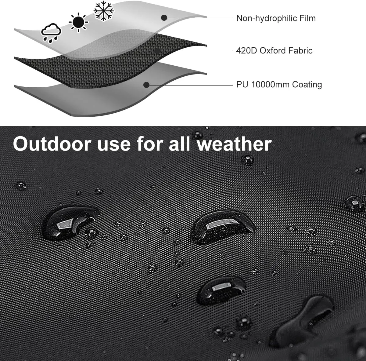 Black Waterproof Tarp Cover for Outdoor: Multi-Purpose Oxford Tarpaulin with Reinforced Webbing Loops for Garden Shed Patio Camping Pool Roof Tent - Durable and Tear Resistant (5ft x 12ft)