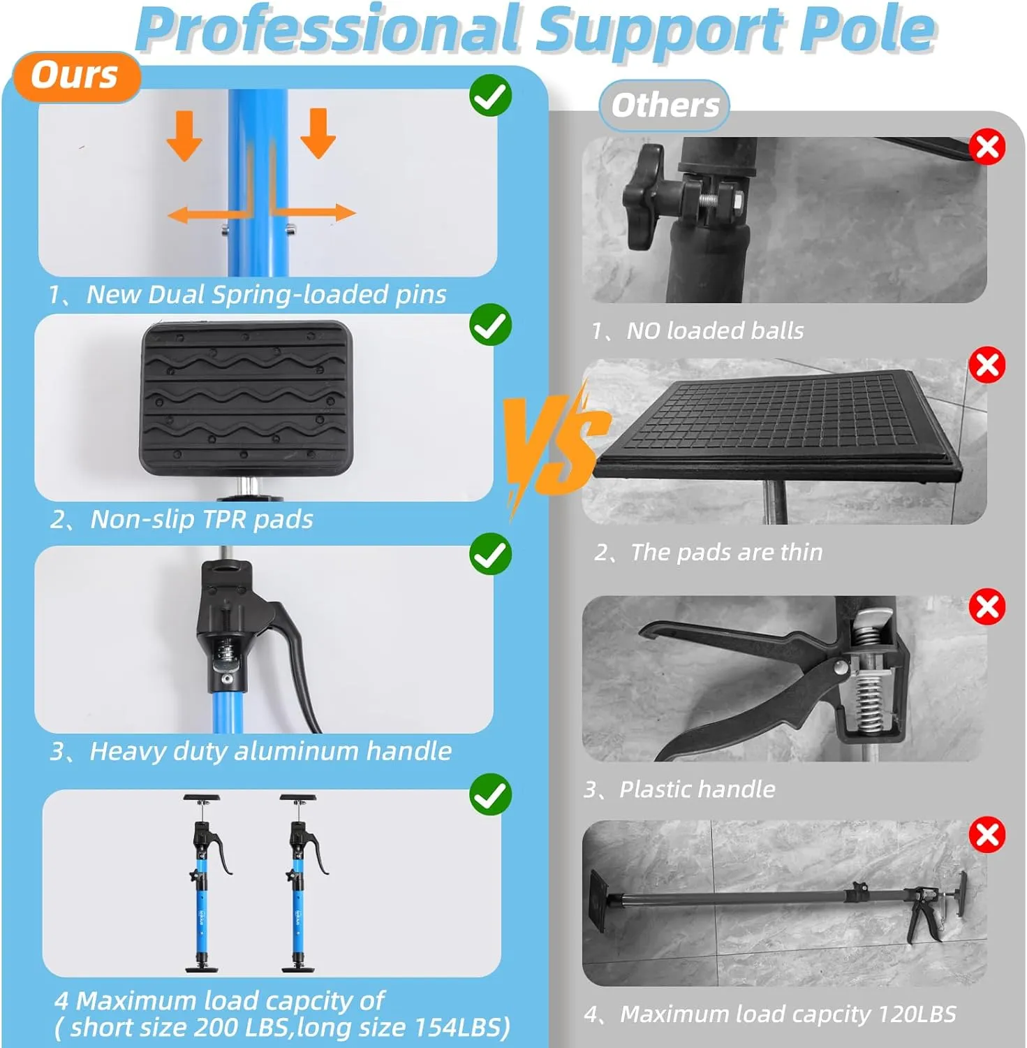 Cabinet Jacks for Installing Cabinets, Heavy Duty Third Hand Support Pole，Drywall Jack,Premium Support Pole,Telescopic Adjustable 3rd Hand Support Pole For Celling Extend from 49.2 to 114.2 inches 1PC