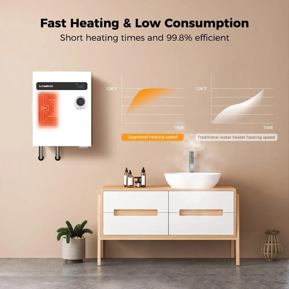 CAMPLUX Tankless Electric Water Heater 18kW, On Demand Hot Water Heater Electric with Digital Display 240V for Whole House Shower, White