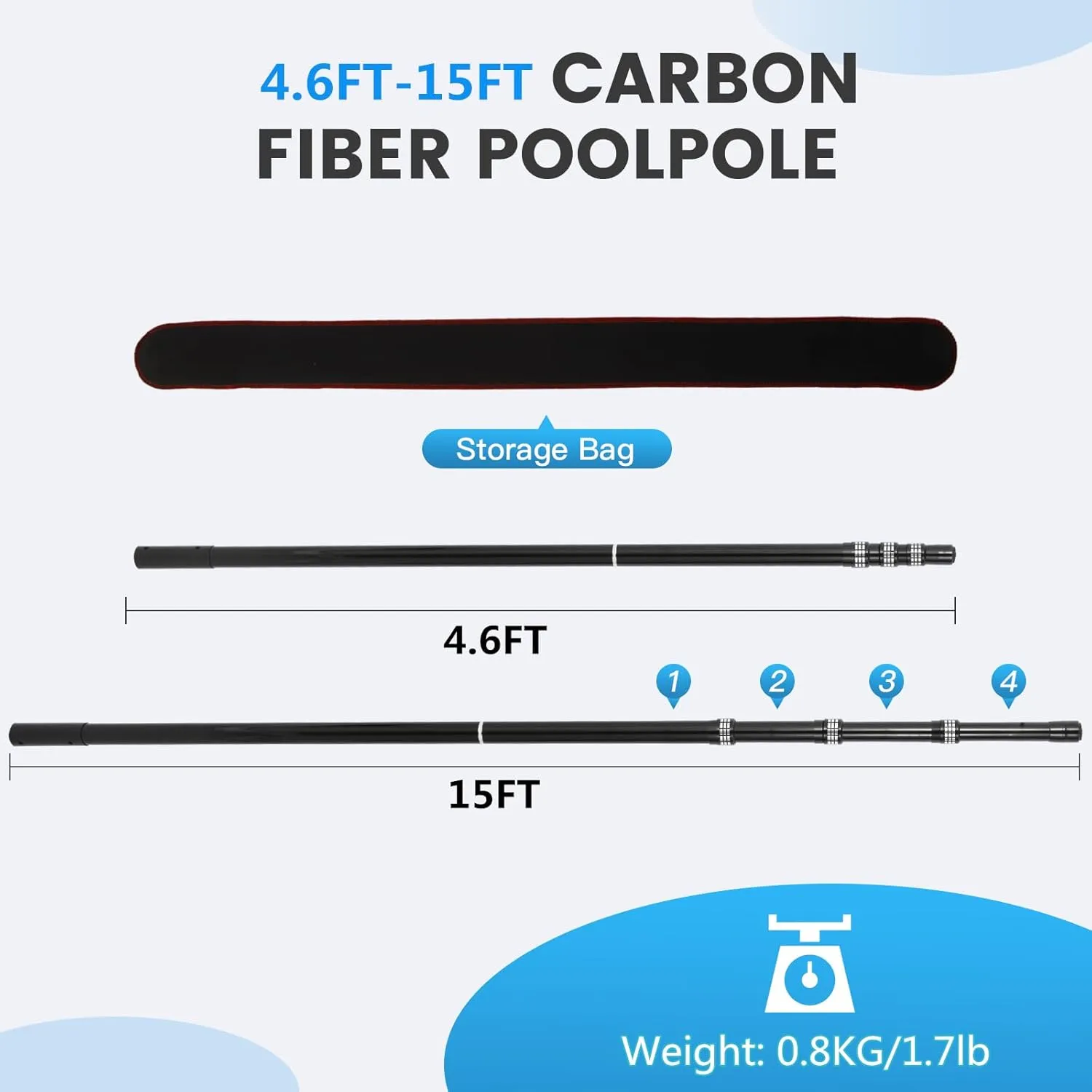 Carbon Fiber Pool Rod - Professional 4.5-15 Foot Telescopic 4-Piece Pool Cleaning Rod Set, Adjustable Telescopic Rod for Cleaning Nets, Brushes, Vacuum Heads