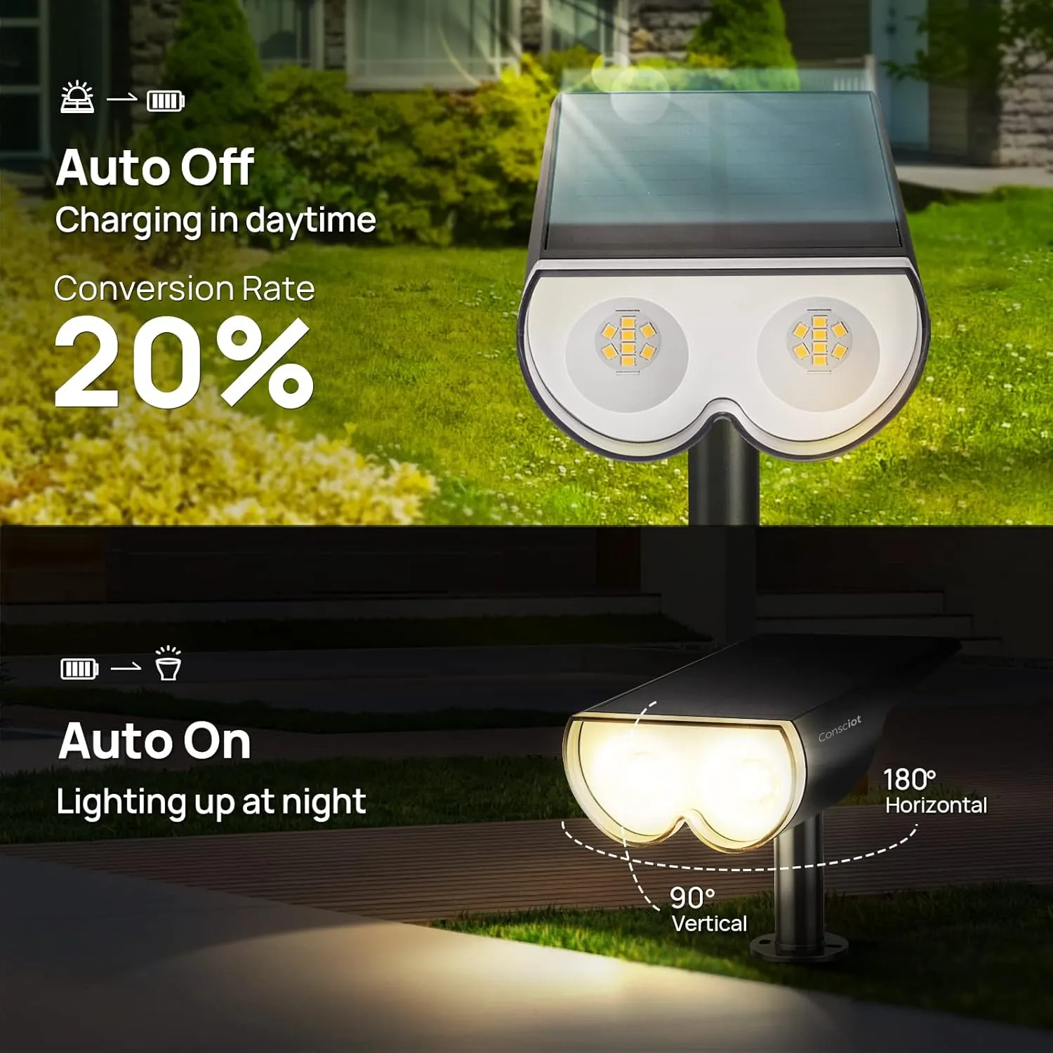 Consciot Solar Spot Lights Outdoor, 16 LEDs IP67 Waterproof Auto On/Off Landscape Spotlights, 2-in-1 Adjustable Wall Lights for Garden Yard Pathway, 2 Pack (Warm White)