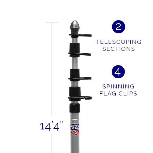 Dallas Cowboys Ultimate Tailgate Flagpole Kit