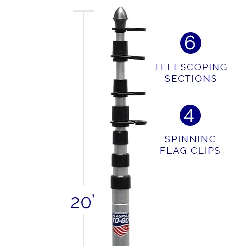 Dallas Cowboys Ultimate Tailgate Flagpole Kit