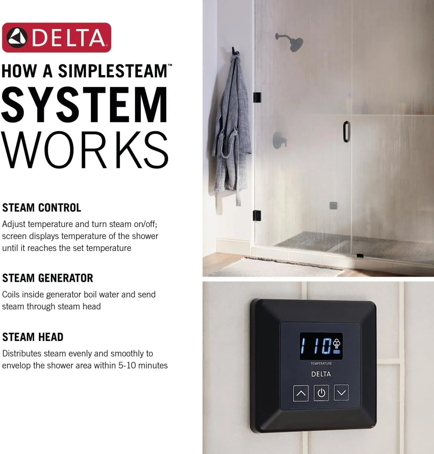 Delta Faucet SimpleSteam 12kW Steam System Kit Chrome, Includes 12kW Steam System Generator, Square Digital System Control, Square Steam Head, Lumicoat Chrome 5P-EST012-PR