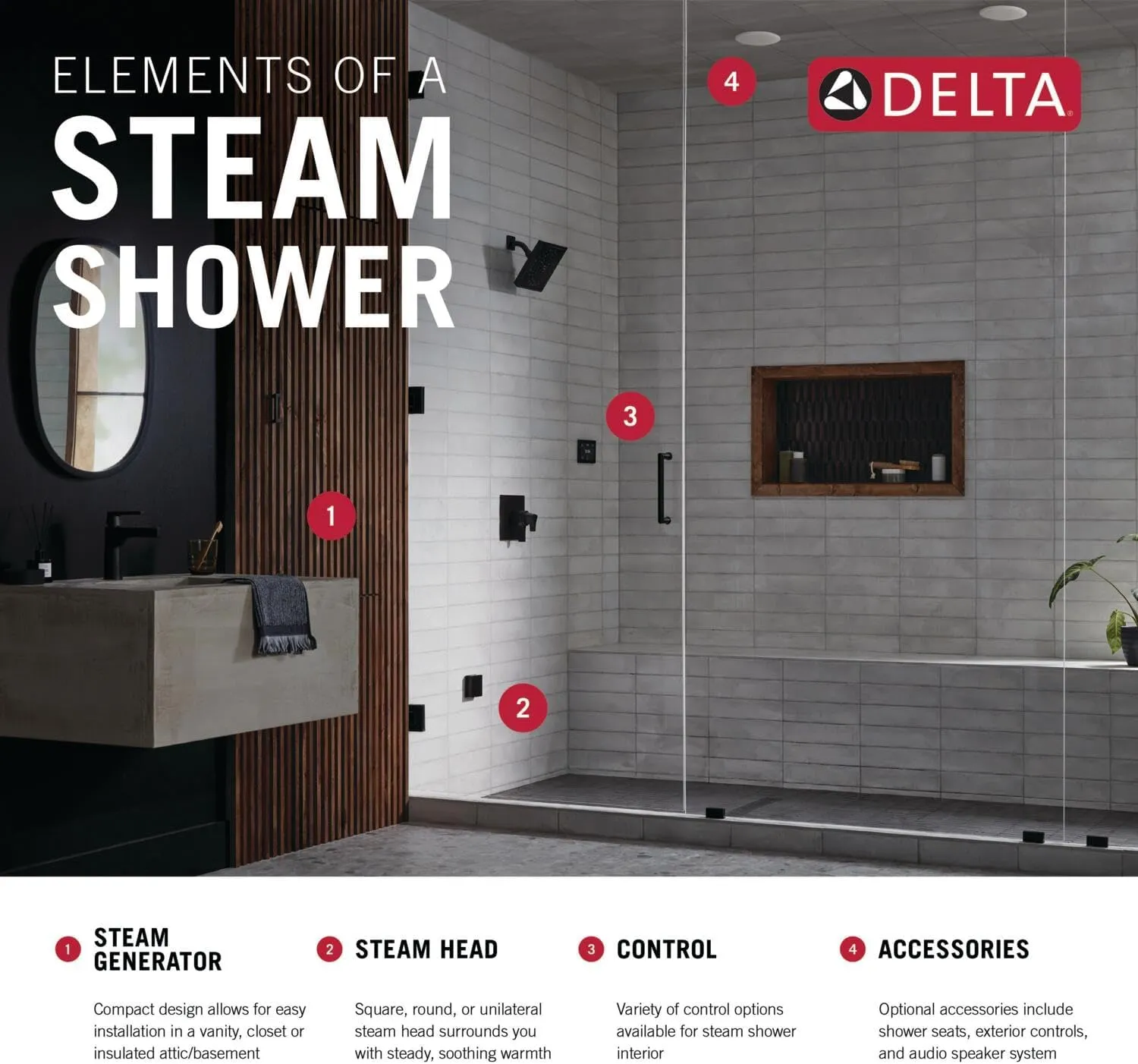 Delta Faucet SimpleSteam 12kW Steam System Kit Chrome, Includes 12kW Steam System Generator, Square Digital System Control, Square Steam Head, Lumicoat Chrome 5P-EST012-PR