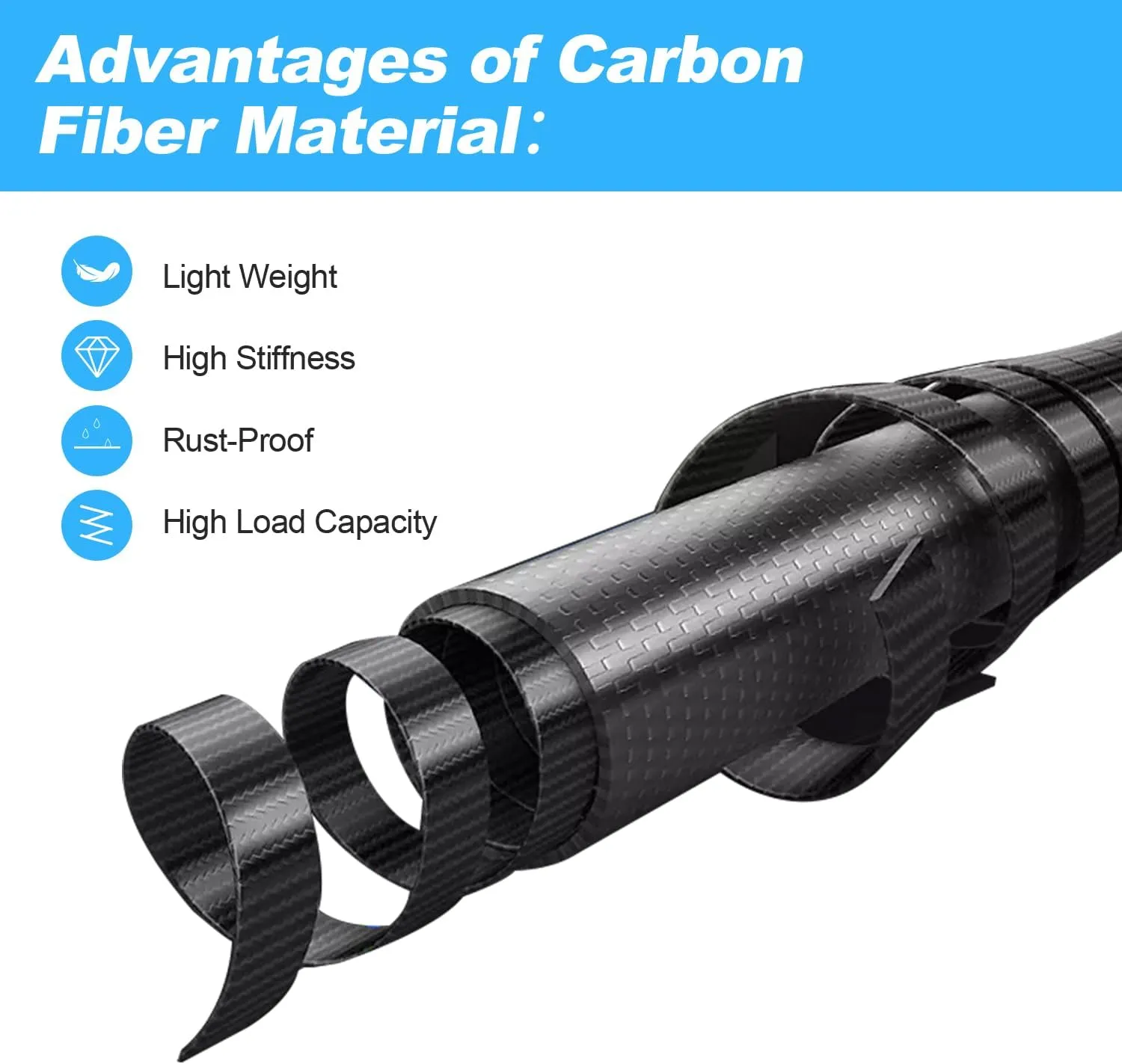 DOBEN Carbon Fiber Pool Pole Telescopic, Professional Ultralight Pool Poles 3.7 to 12 FT, Telescoping Lightweight Pool Cleaning Pole, Heavy Duty Pool Pole for Skimmer Net, Brush, Vacuum Head 12FT