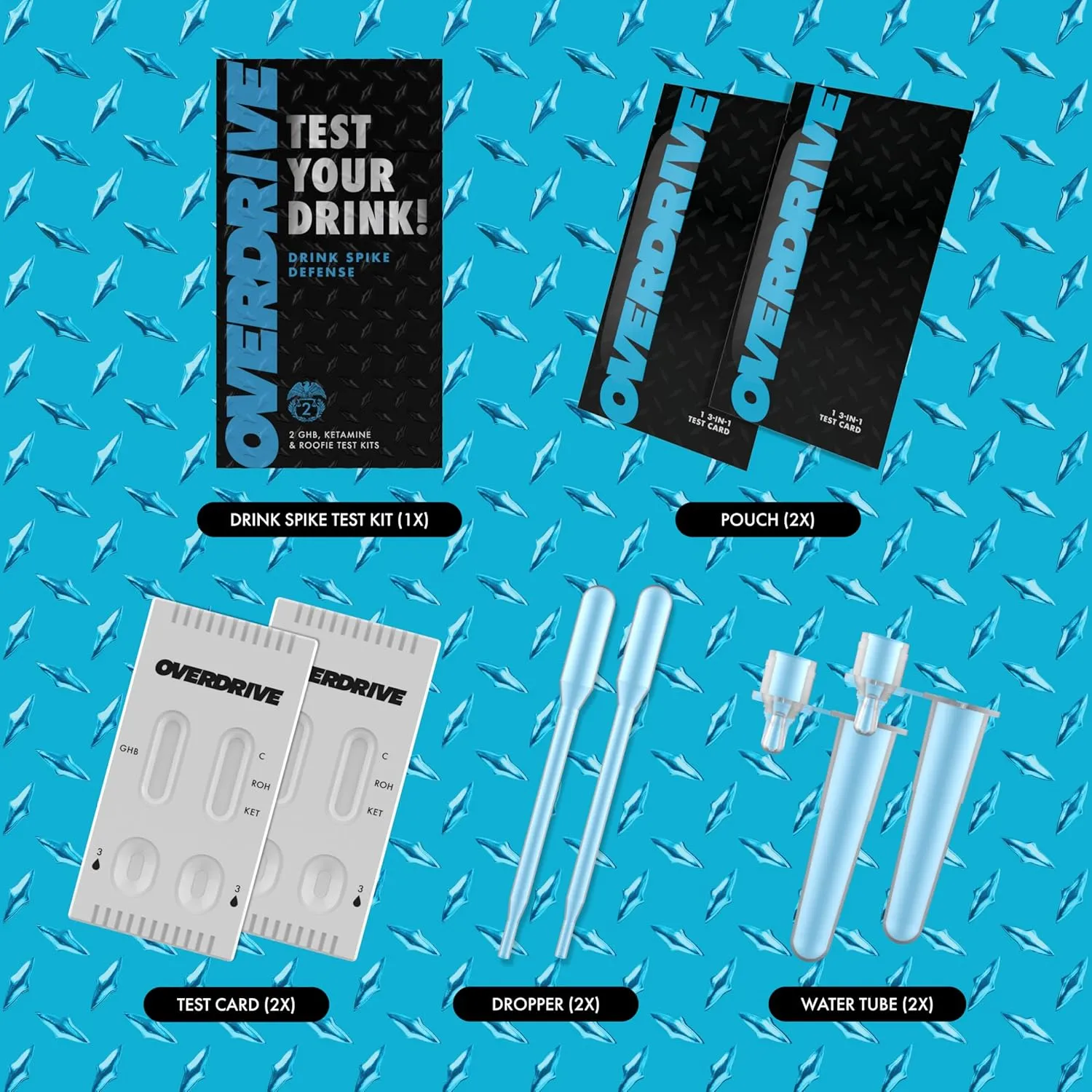 Drink Spike Test Kit, 2 Pack, Detects 3 Substances in Minutes, 99% Accurate, Safe & Easy to Use, 5 Minute Results, Drink Spiking Tool by Overdrive Defense (2 Pack), Bar Essential