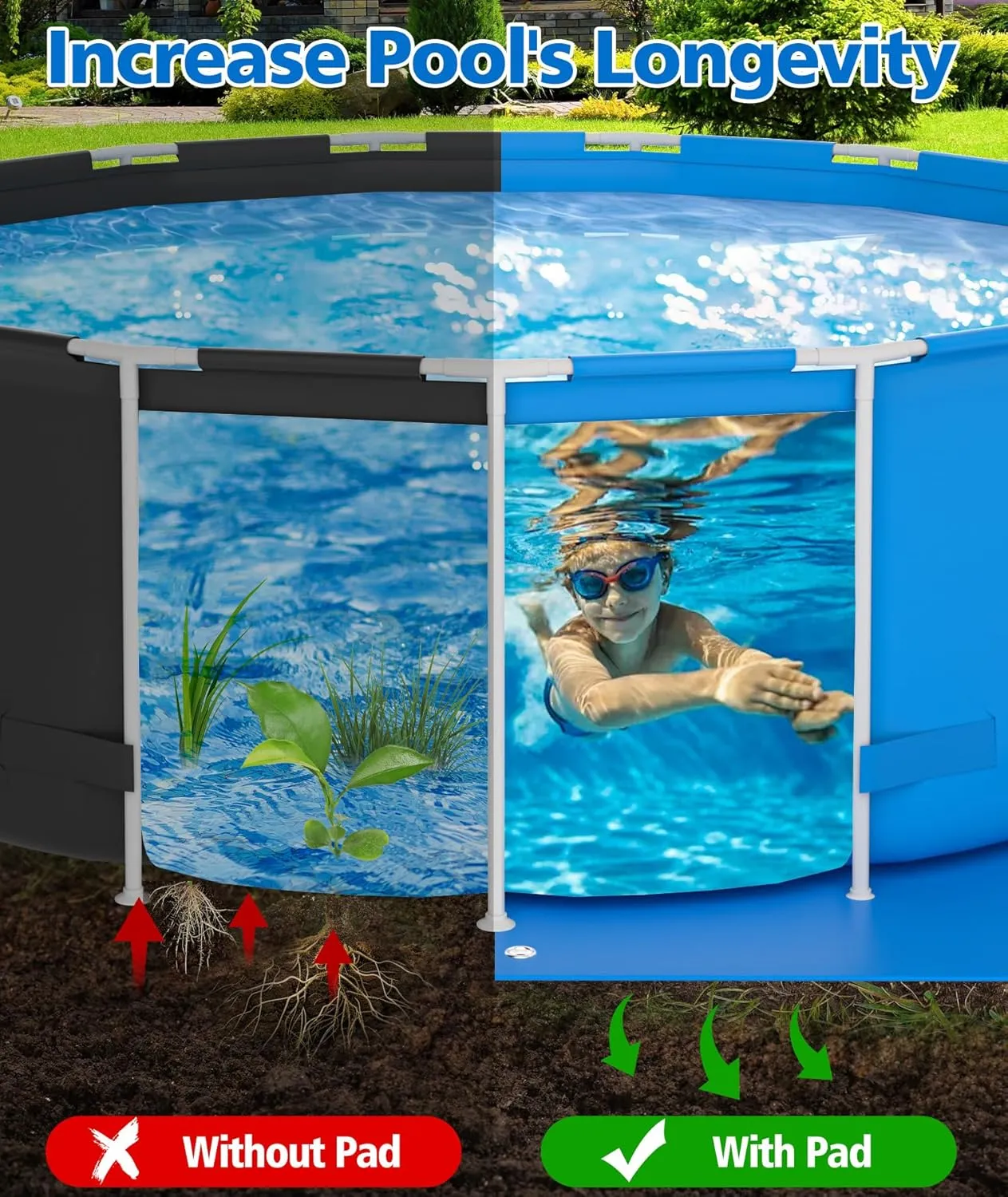 EPN Pool Liner Pad for Above Ground Pools - Extra Large Swimming Pool Ground Mat for Puncture Protection, Heavy Duty Ground Cloth, Extend Liner Life, Durable Pool Tarp Mat (18FT*18FT)