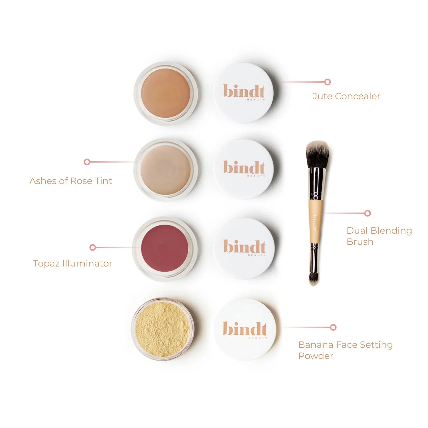 Essentials Kit - All in One - Medium