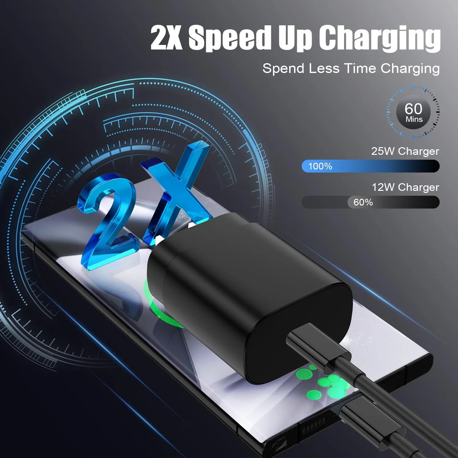 Essri 25W Type C Super Fast Charging 4-Pack,USB C Wall Charger Block with 2×6ft   2×10ft USB C to C Cables for Samsung Galaxy S25 Ultra/S25 /S25/S24/S23/S22/Note 20 Series (ETL/FCC Certified)