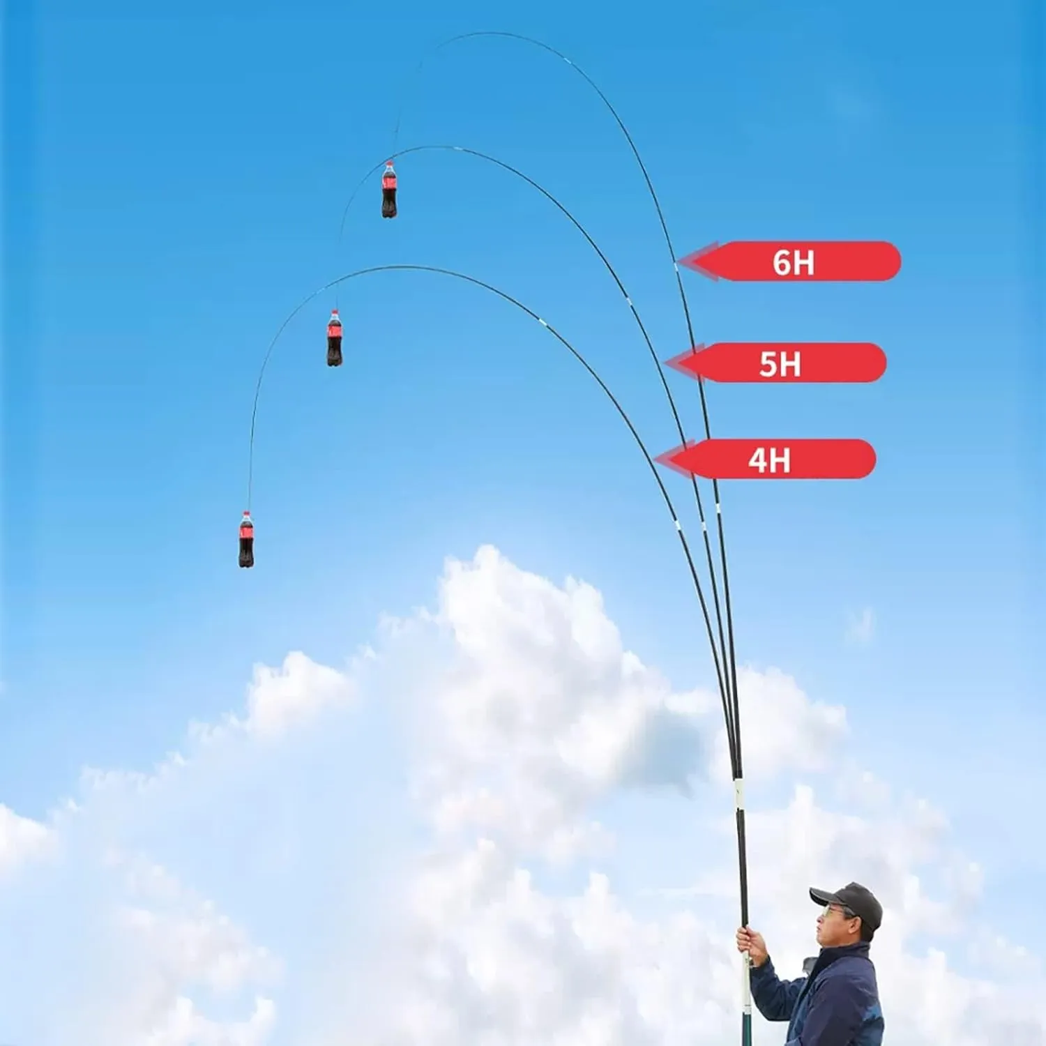 Fishing Pole Fishing Rods 5H28 Deviates from 19 Carbon Fiber Portable Travel Friendly Carbon Super Light Hi Module Carbon Fishing Rods(3.6m)