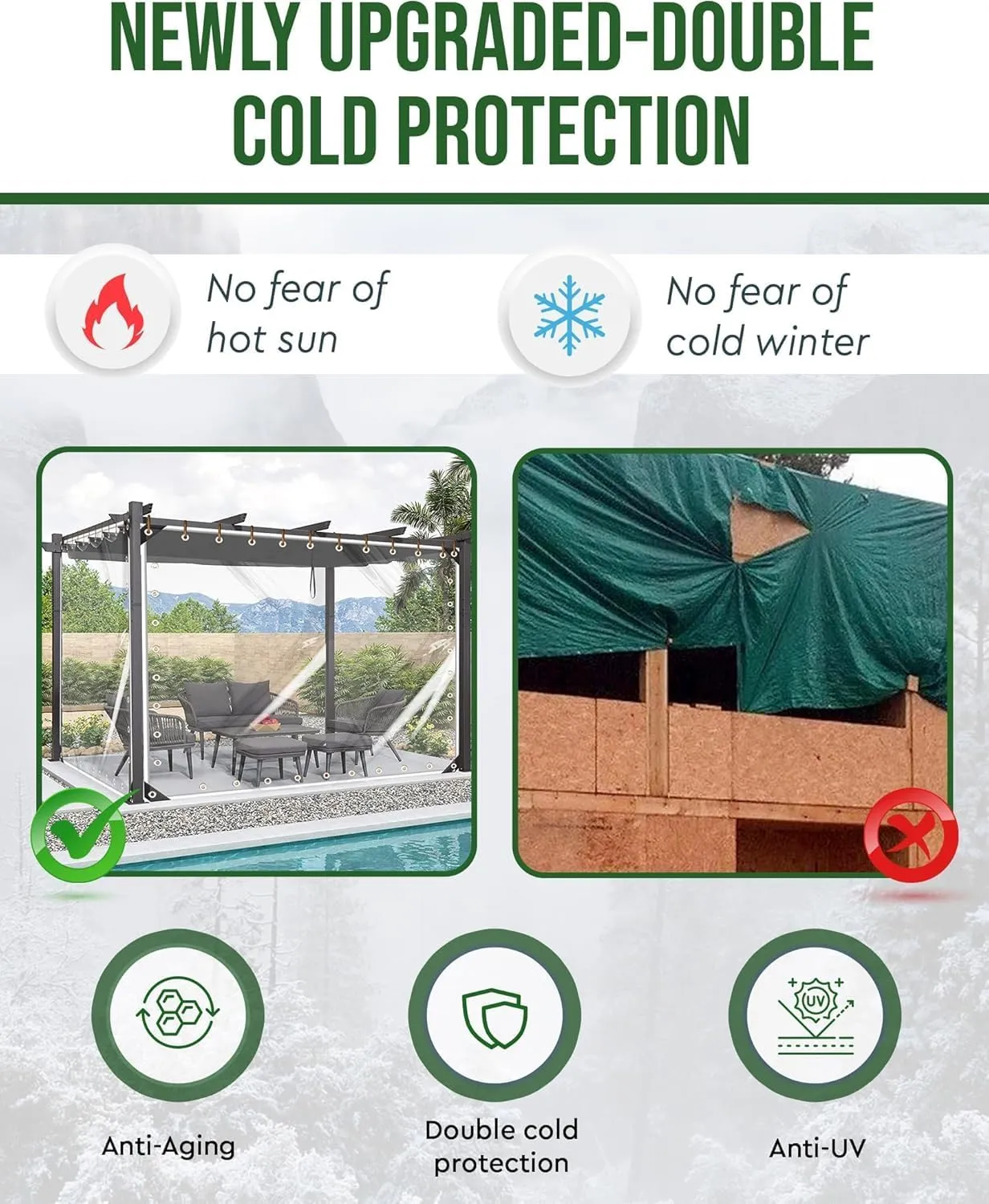 FoundGo 10' x 16'(3x4.8m) Clear Tarps PVC Vinyl Transparency Tarpaulin Glass with Golden Metal Grommets，Protects Against Water, UV-Ray, Tear, Cold Weather Resistan-1pc