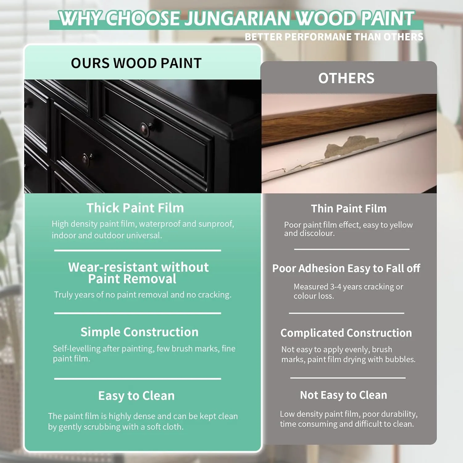 Furniture Paint Kit 16oz with Tools - Water-based & Low Odor All-in-One No Sanding - Matte Finish Indoor Outdoor Wood Paint for Cabinets, Doors, Tables and Dressers - Iron Ore