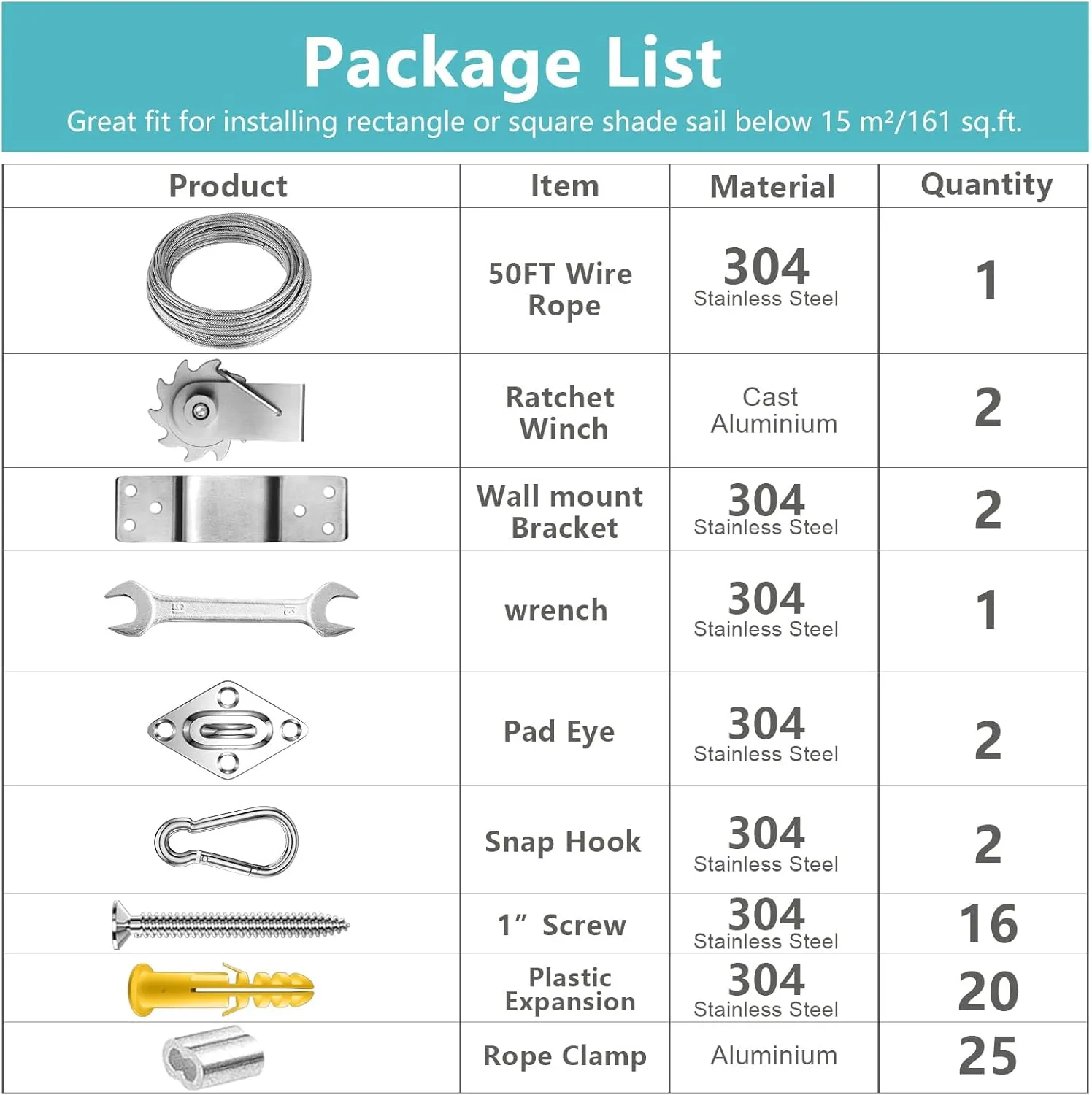 FZENeast Shade Sail Hardware Kit Include Winches & Wire Rope, Anti-Rust Stainless Steel Sun Shade Hardware Kit for Rectangle Square Triangle Shade Sail Installation(75 PCS)