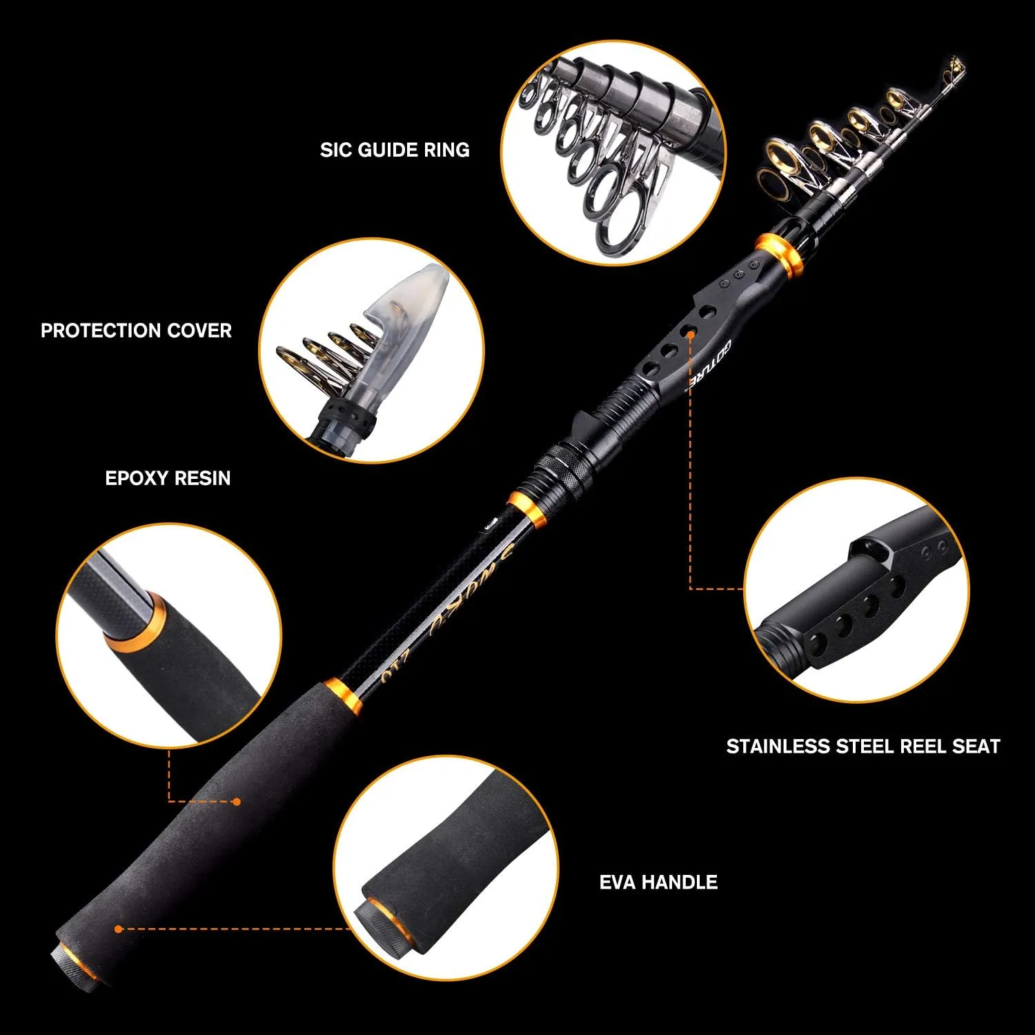 Goture Telescopic Fishing Rod Kit, Fishing Rod and Reel Combos Carbon Fiber Telescopic Fishing Pole with Reel Combo Sea Saltwater Freshwater Kit Fishing Rod Kit
