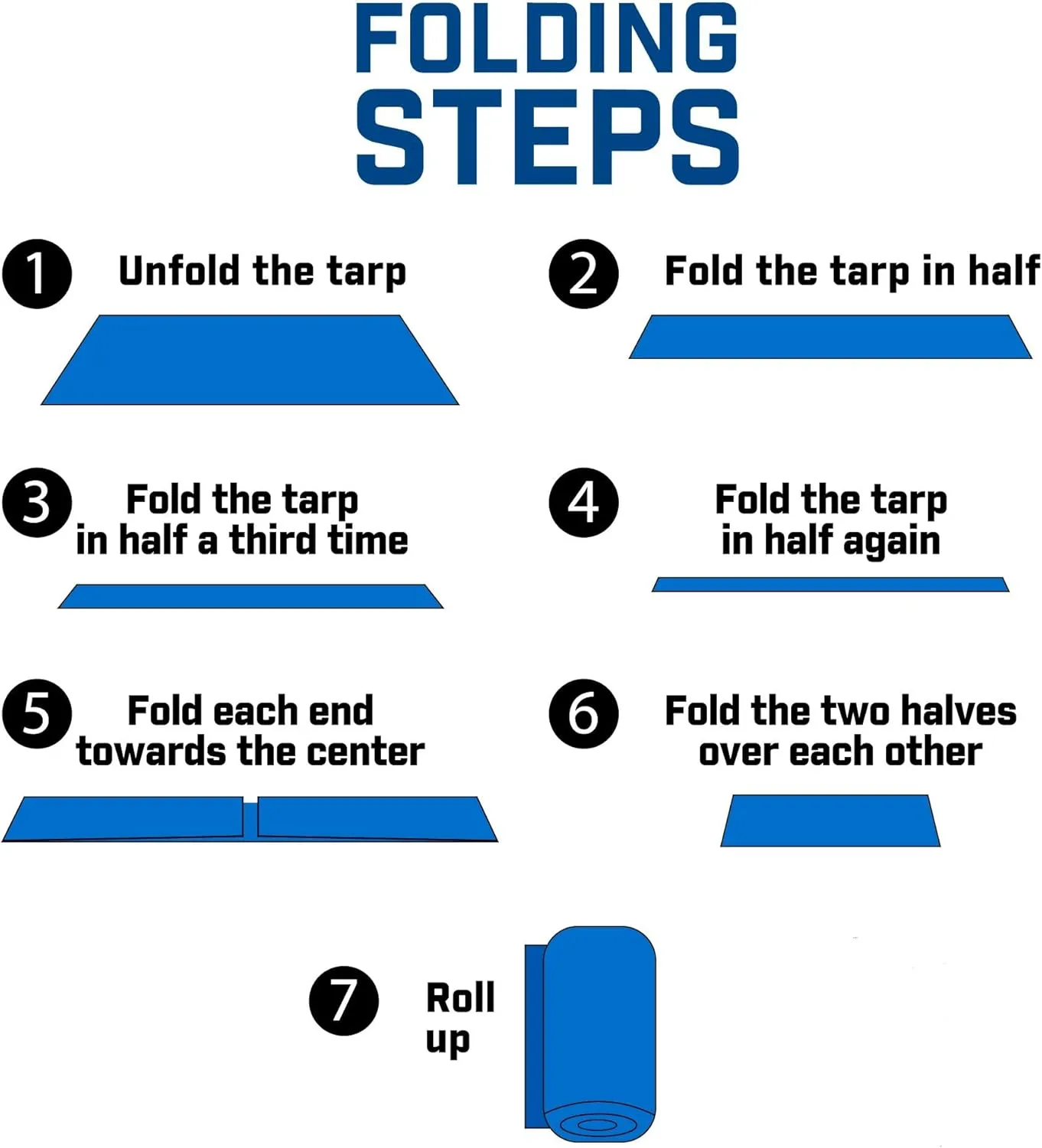 Grizzly Tarps by B-Air 12' x 16' Large Multi-Purpose Waterproof Heavy Duty Poly Tarp with Grommets Every 36", 8x8 Weave, 5 Mil Thick, for Home, Boats, Cars, Camping, Protective Cover, Blue