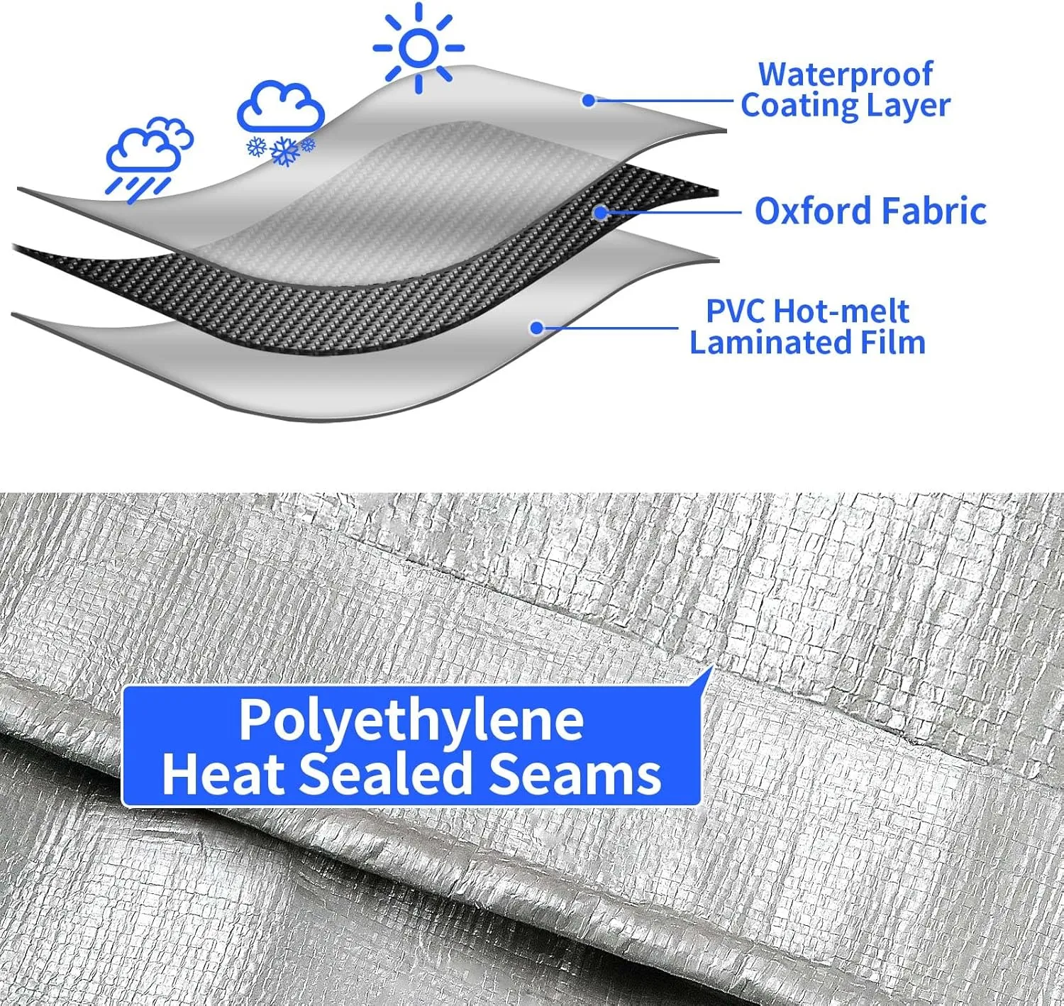 Heavy Duty Tarp 6' X 8', 16 Mil Small Waterproof Tarps, High Durability, UV Resistant, Tear Resistant with Grommets Every 18 Inches for Outdoor