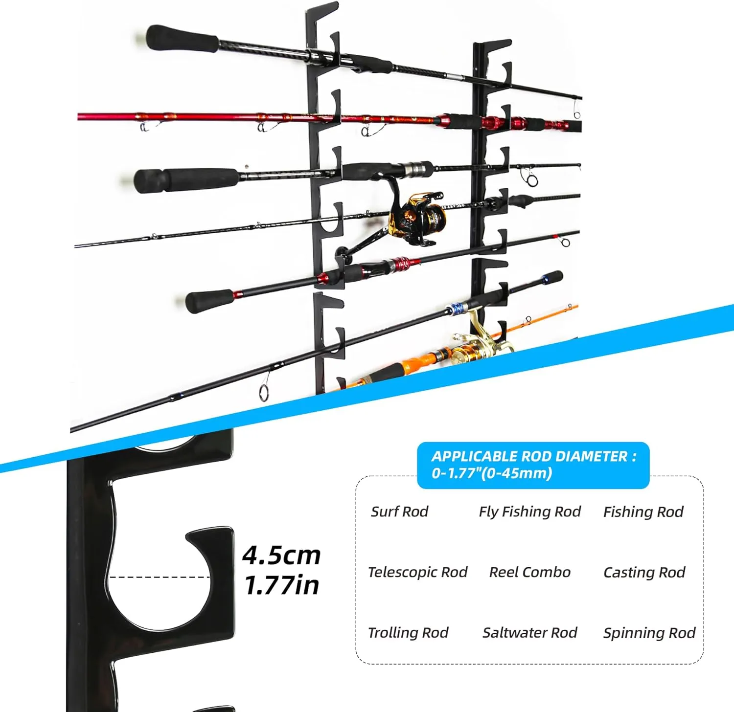 Horizontal Fishing Rod Holders for Garage, Durable Metal Fishing Pole Holders for Garage, Wall Ceiling Mounted Fishing Rod Rack, Premium Garage Organization for 10 Rods or Combos