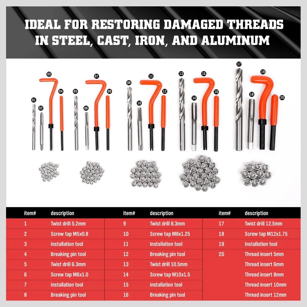 HORUSDY Helicoil Thread Repair Kit, Metric 131Pcs HSS Drill Helicoil Repair Kit, M5 M6 M8 M10 M12 Rethreading Tools Automotive Engine,Spark Plug, Cylinder Insertion