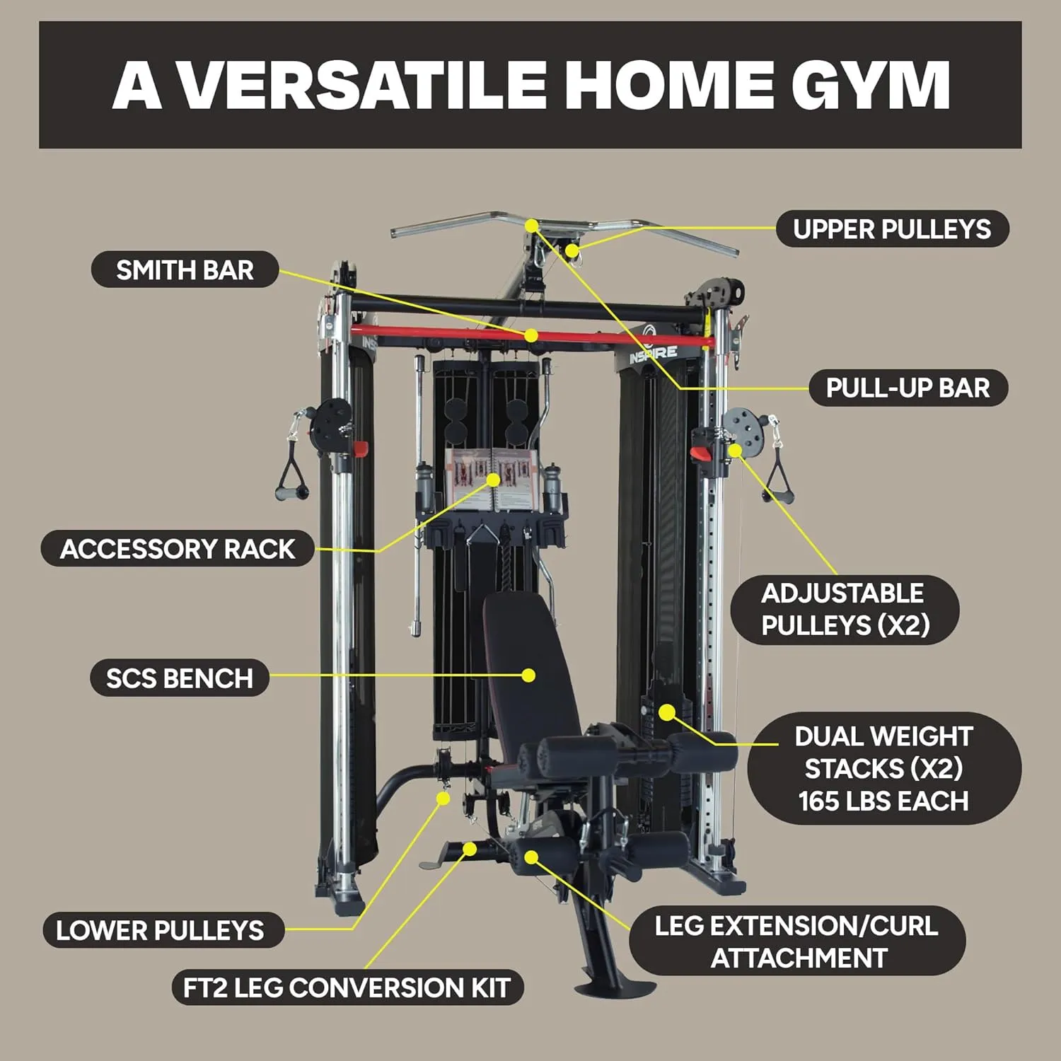 Inspire Fitness FT2 Functional Trainer & Smith Machine Station   Bench & Leg Extension Attachment Bundle - at Home Workout Machine for Full Body Strength Training   Squat Exercises