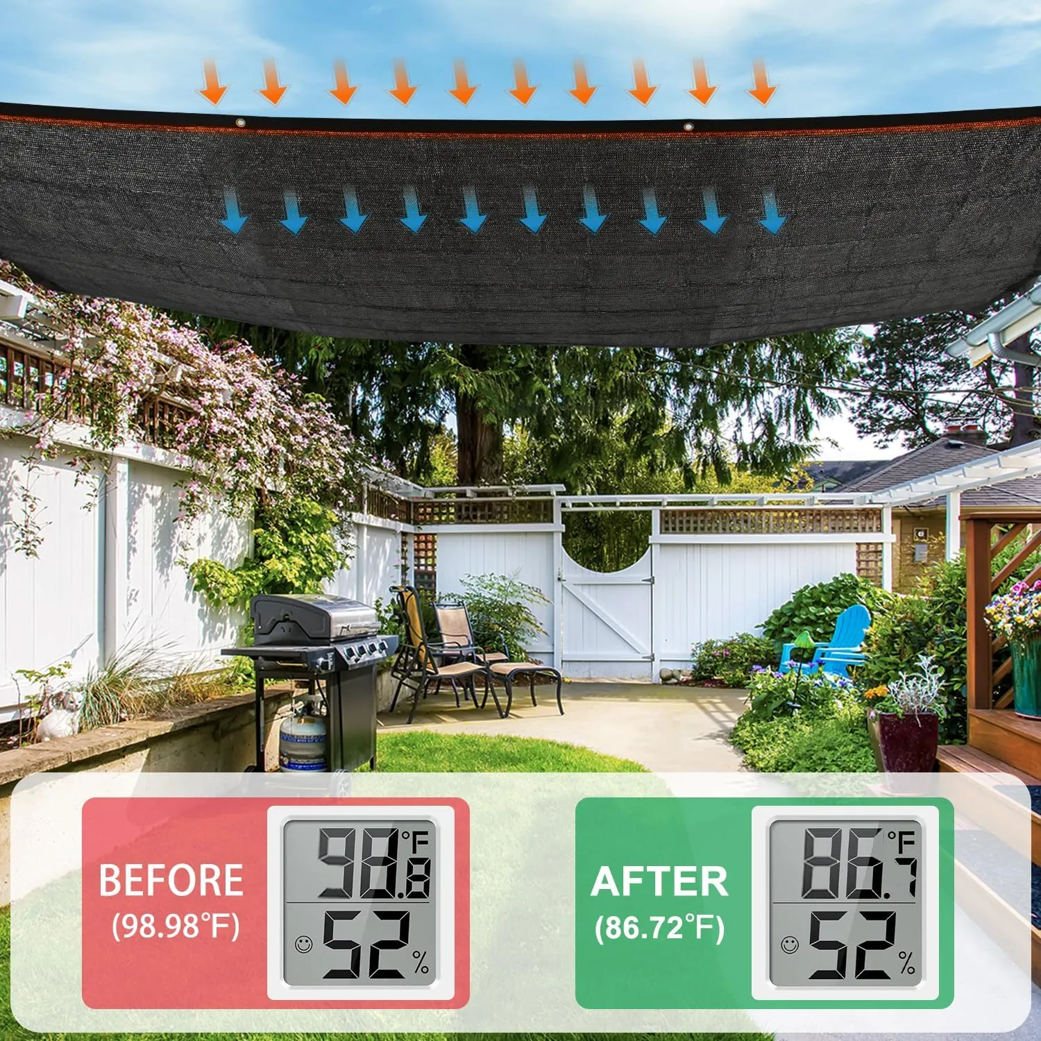 Kesfitt Garden 40% Shade Cloth, Resistant Sun Shade Net 20x30FT Mesh Tarp with HDPE Material and Reinforced Grommets Shade Trap for Greenhouse, Plant, Pergola, and Backyard Patio Sunshade