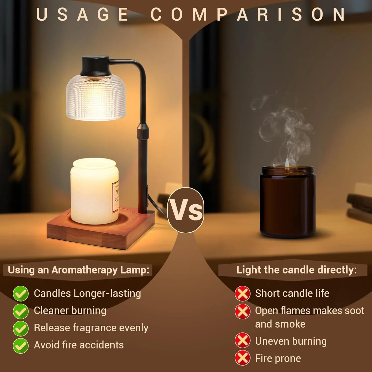 KLL Candle Warmer Lamp with Timer: Home Decor House Warming Gifts for New Home - Birthday Gifts for Women Mom - Wax Melt Warmer for Jar Candles with 2 Bulbs