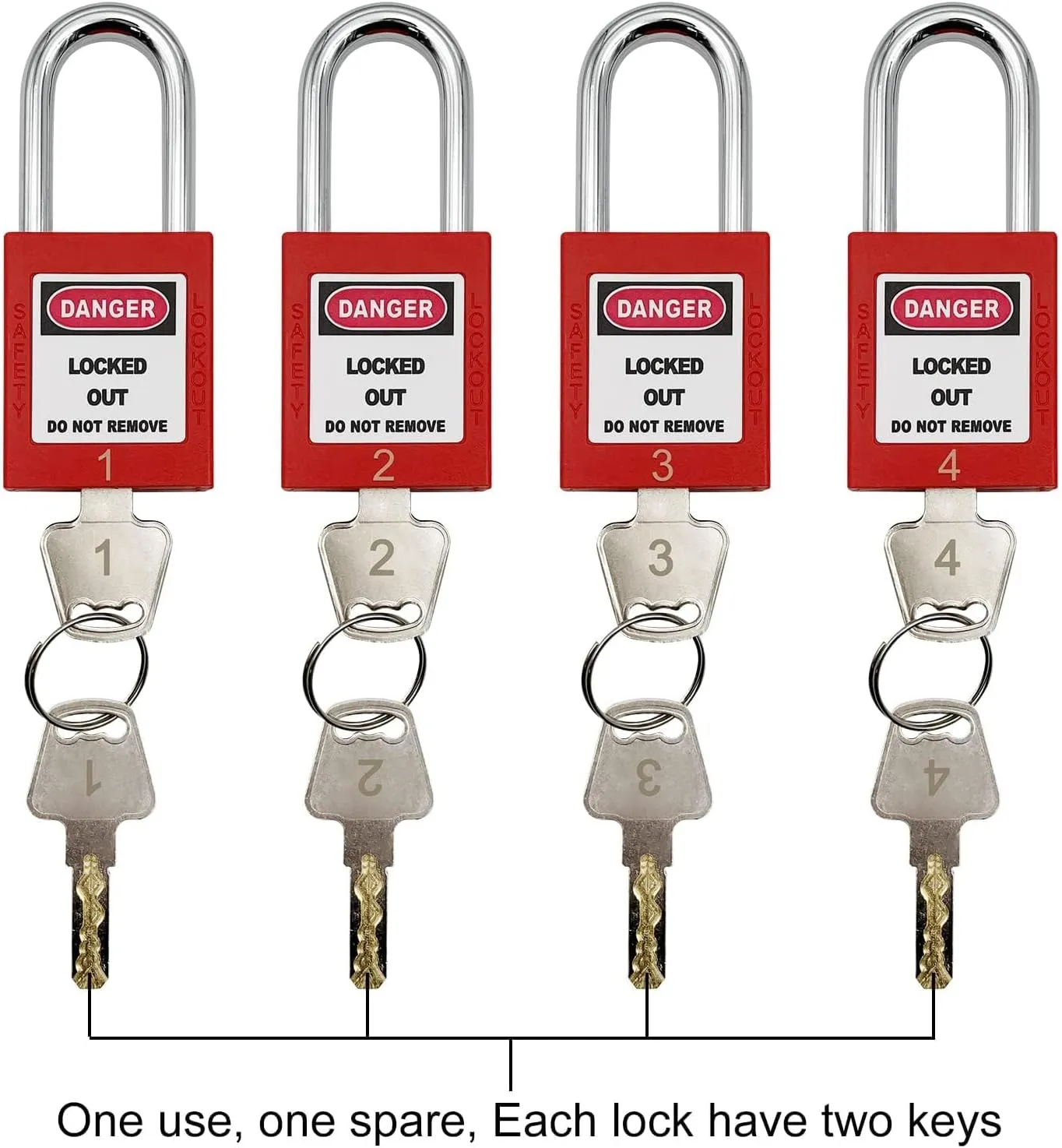 Lockout Tagout Kit Electrical Loto - Clamp-On Circuit Breaker Lockout, Group Lockout Hasps, Lockout Tag, Universal Multi- Pole Breaker with Pocket Bag (Bigger Red Kit)