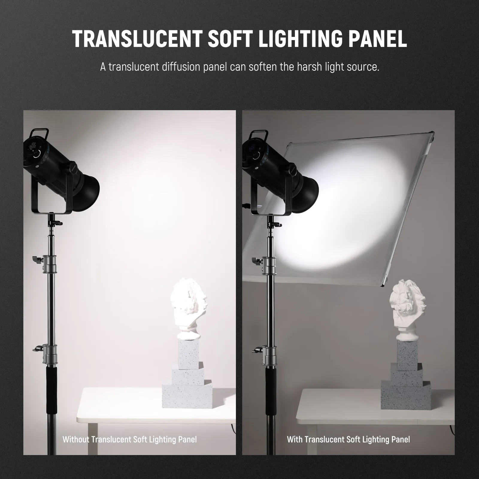 NEEWER SF7575F MS-240AC Light Diffusion Panel Scrim Kit