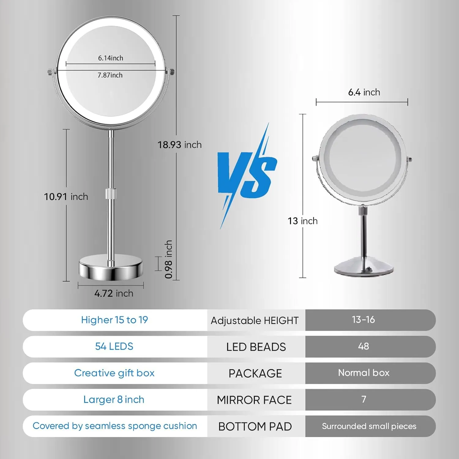 Nicesail LED Lighted Makeup Mirror Tabletop, 10X Magnifying Mirror with 3 Color Lights, Brightness Adjustable Height Adjustable, Double Sided Mirror in Chrome Finish (8 Inch, 10X)