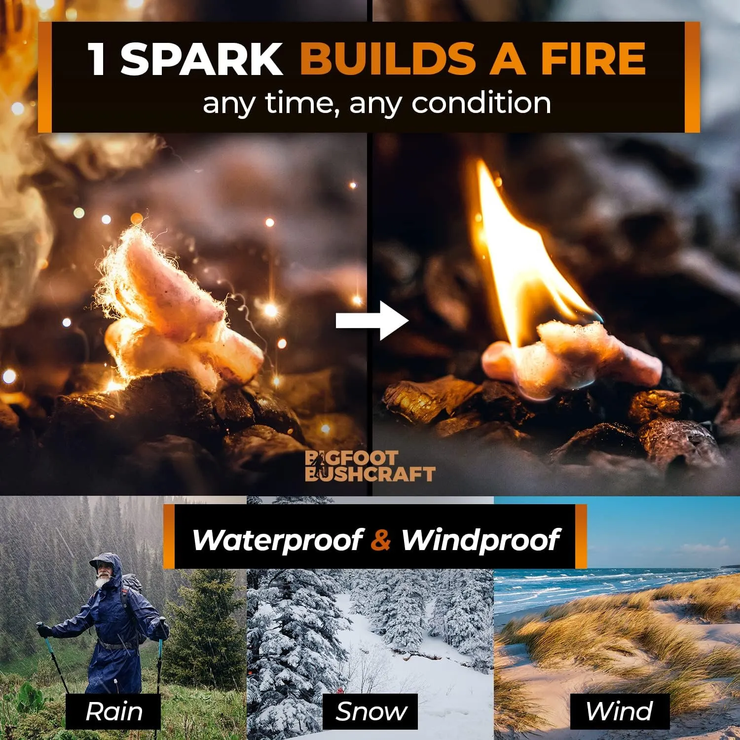 Non-Toxic Waterproof Fire Starters with 5  Minute Burn for Emergencies, Survival, Campfires, Fire Pits, Grills - Made in The USA - 80 Pack