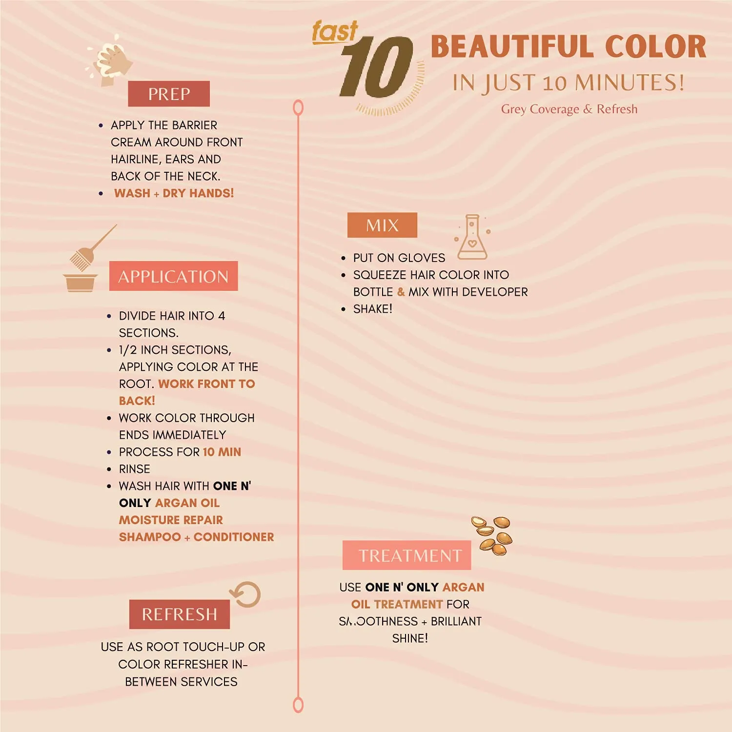 One n Only Argan Oil Fast 10 Permanent Hair Color Kit - 5N Natural Light Brown Hair Color Unisex 1 Pc