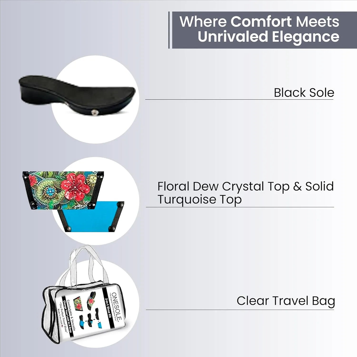 Onesole Leisure Black Travel Kit