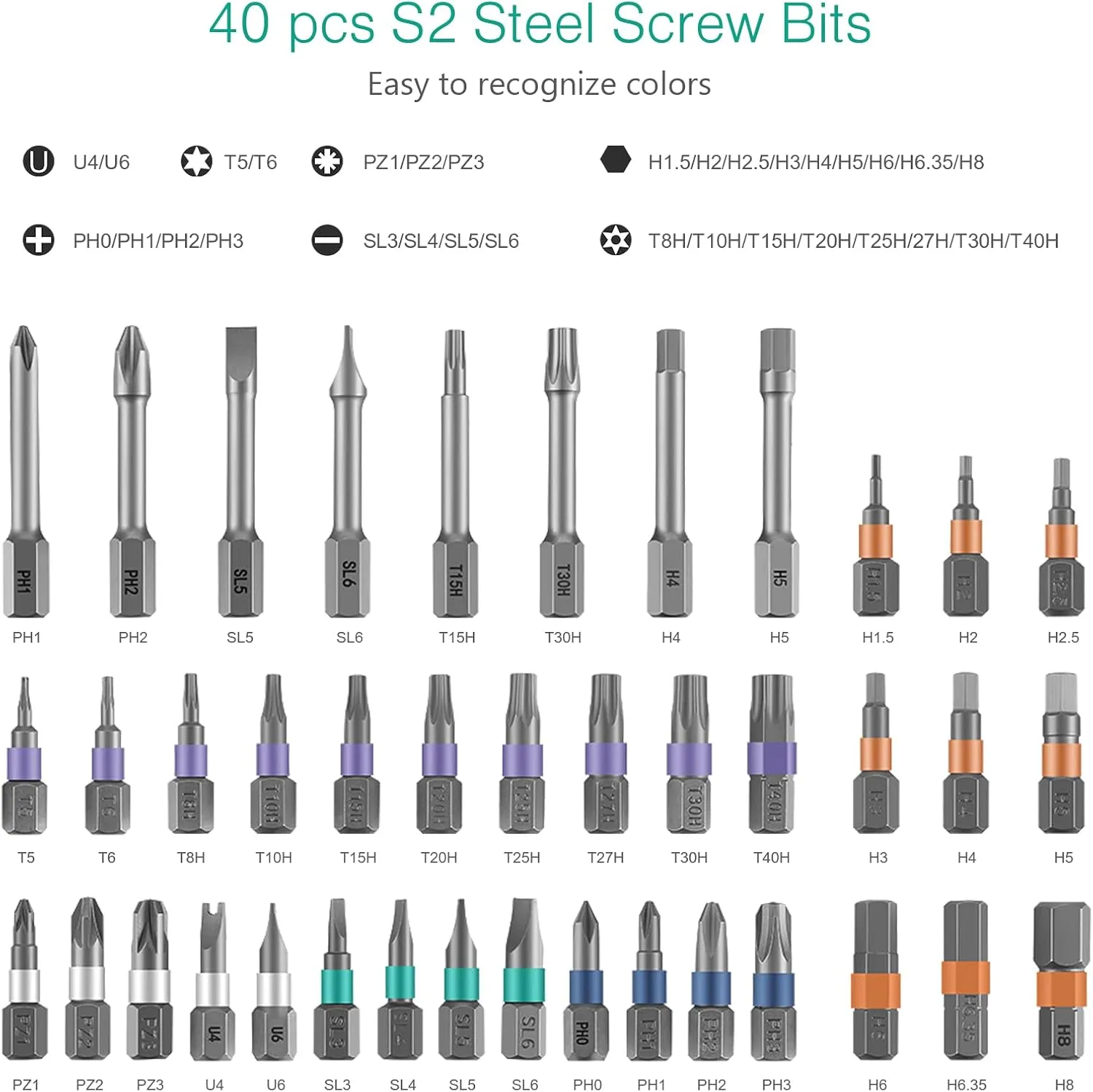 ORIA 42 in 1 Ratchet Screwdriver Kit, Magnetic Screwdriver Set with 40 Precision Bits, Upgraded Version Repair Tool Kits with DIY Ratchet Handle, Portable Case for DIY Bike Electronics Furniture