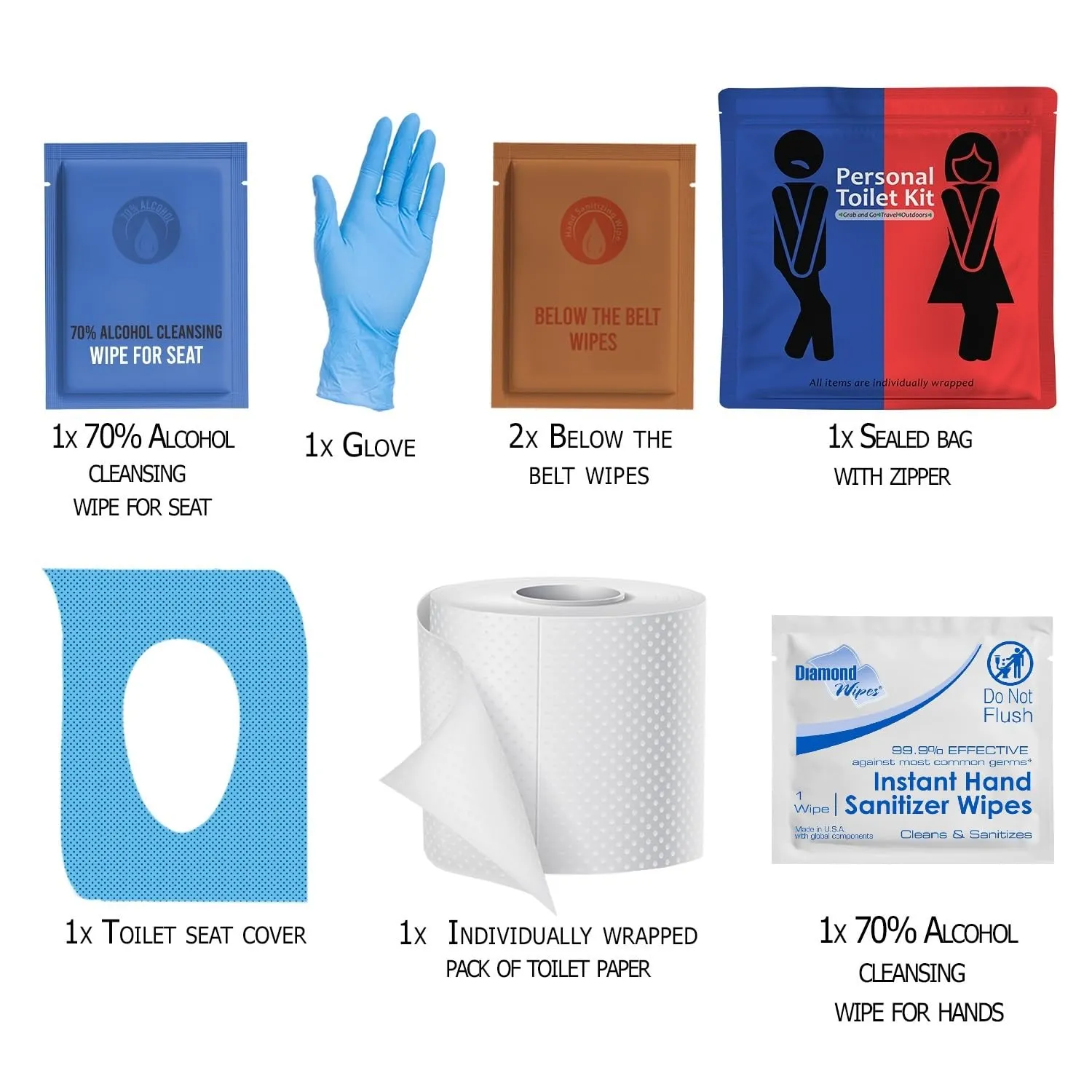 Personal Toilet Kit To Go – 10 Pack | Disposable Public Restroom Kit | Individually Wrapped for Toilet Protection Kit | Toilet Paper, Toilet Seat Cover, Butt Wipes, Cleansing Wipes (Light Blue)